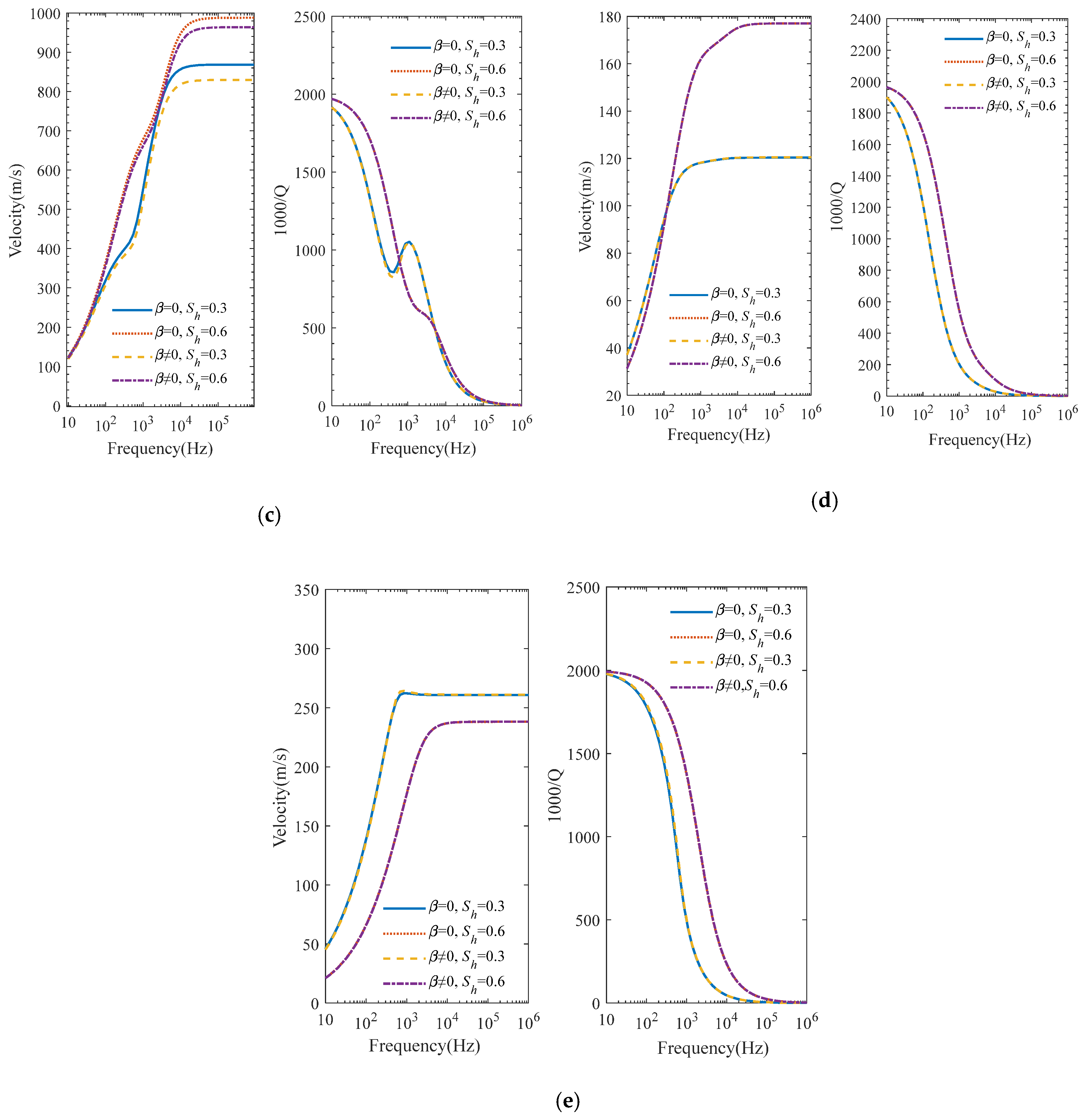 Energies 14 00804 g006b