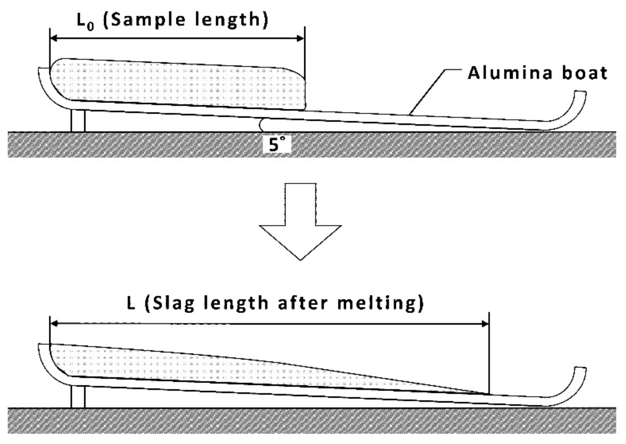 Energies 14 00805 g004 Energies 14 00805 g004