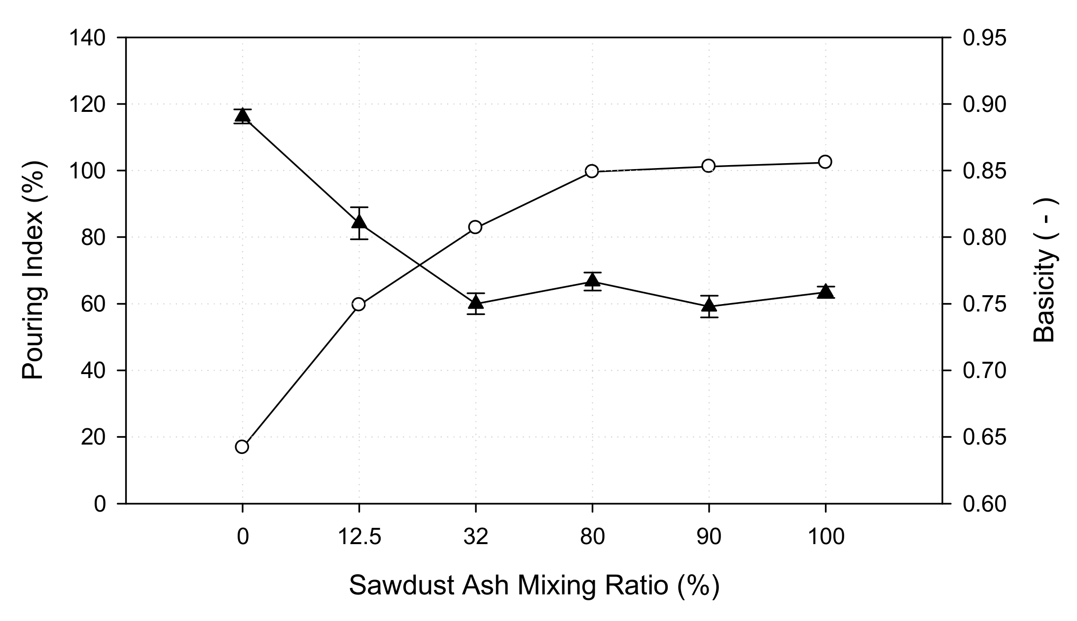 Energies 14 00805 g010 Energies 14 00805 g010