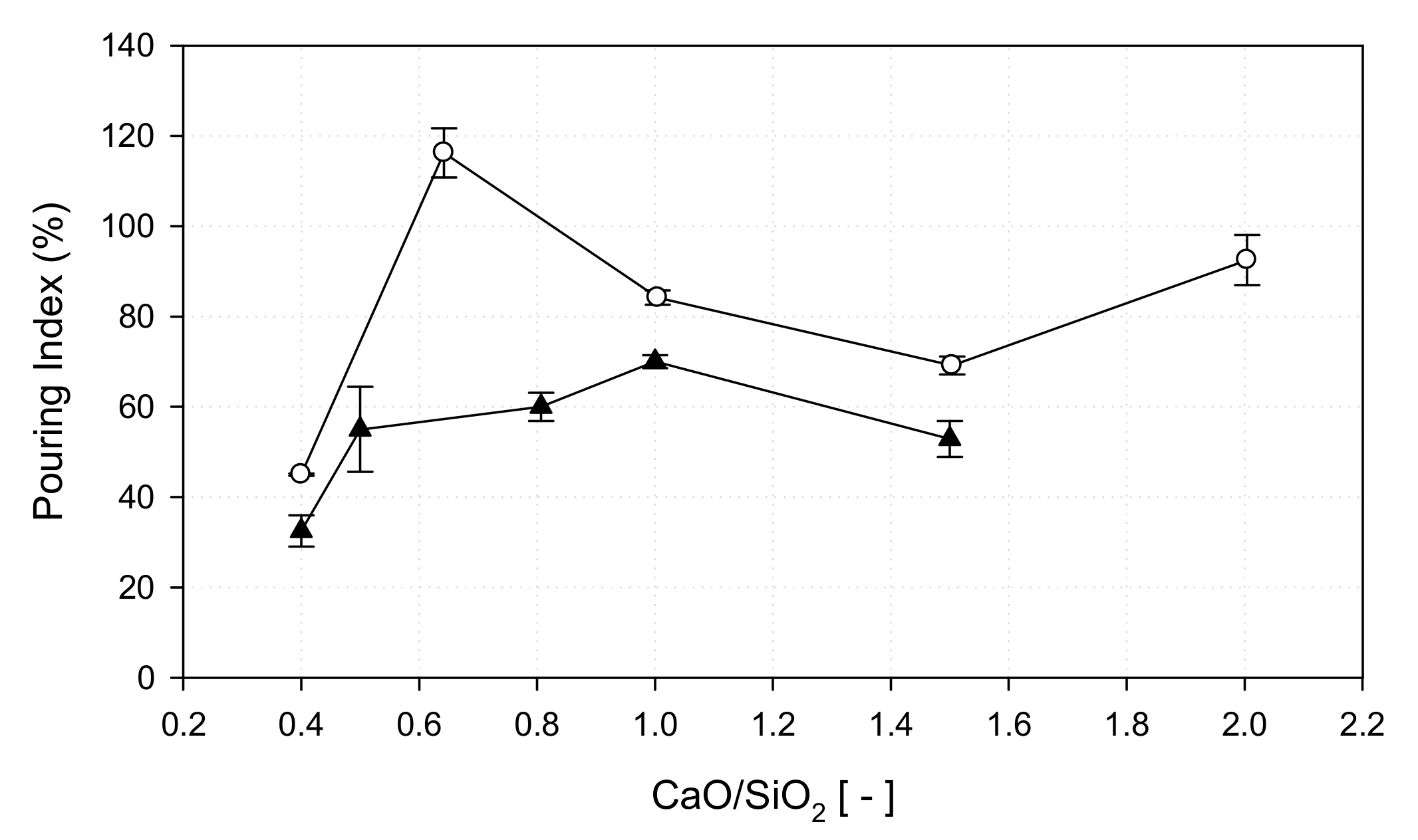 Energies 14 00805 g011 Energies 14 00805 g011