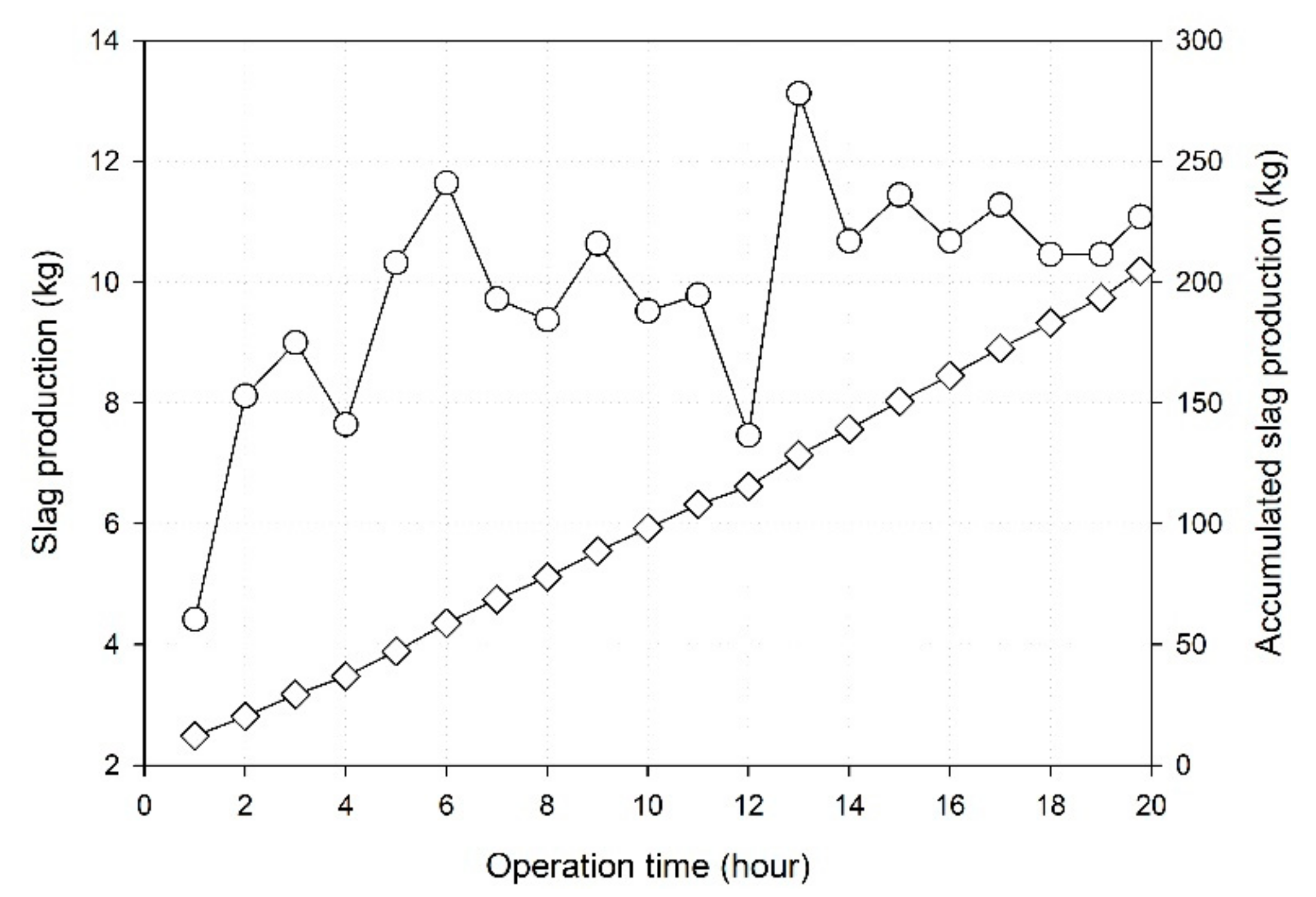 Energies 14 00805 g012 Energies 14 00805 g012