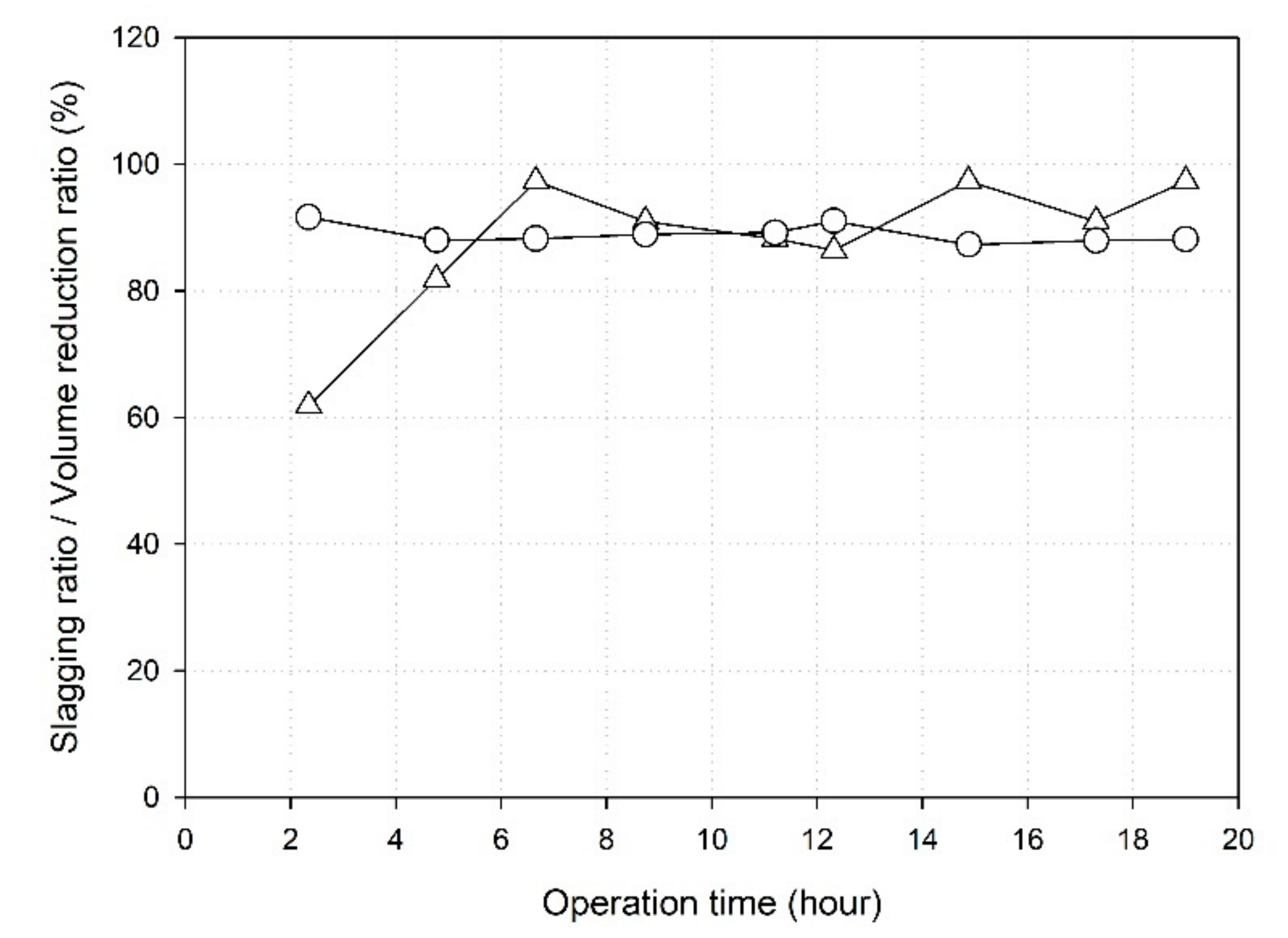 Energies 14 00805 g013 Energies 14 00805 g013