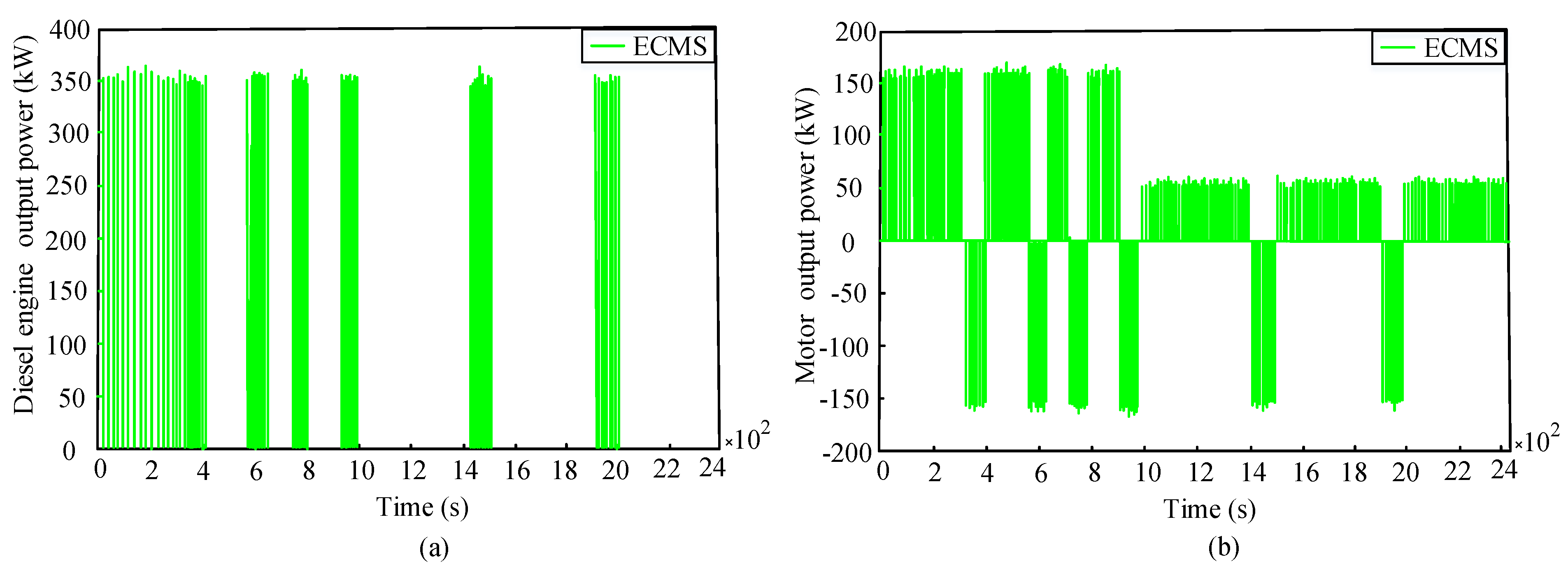 Energies 14 00810 g011