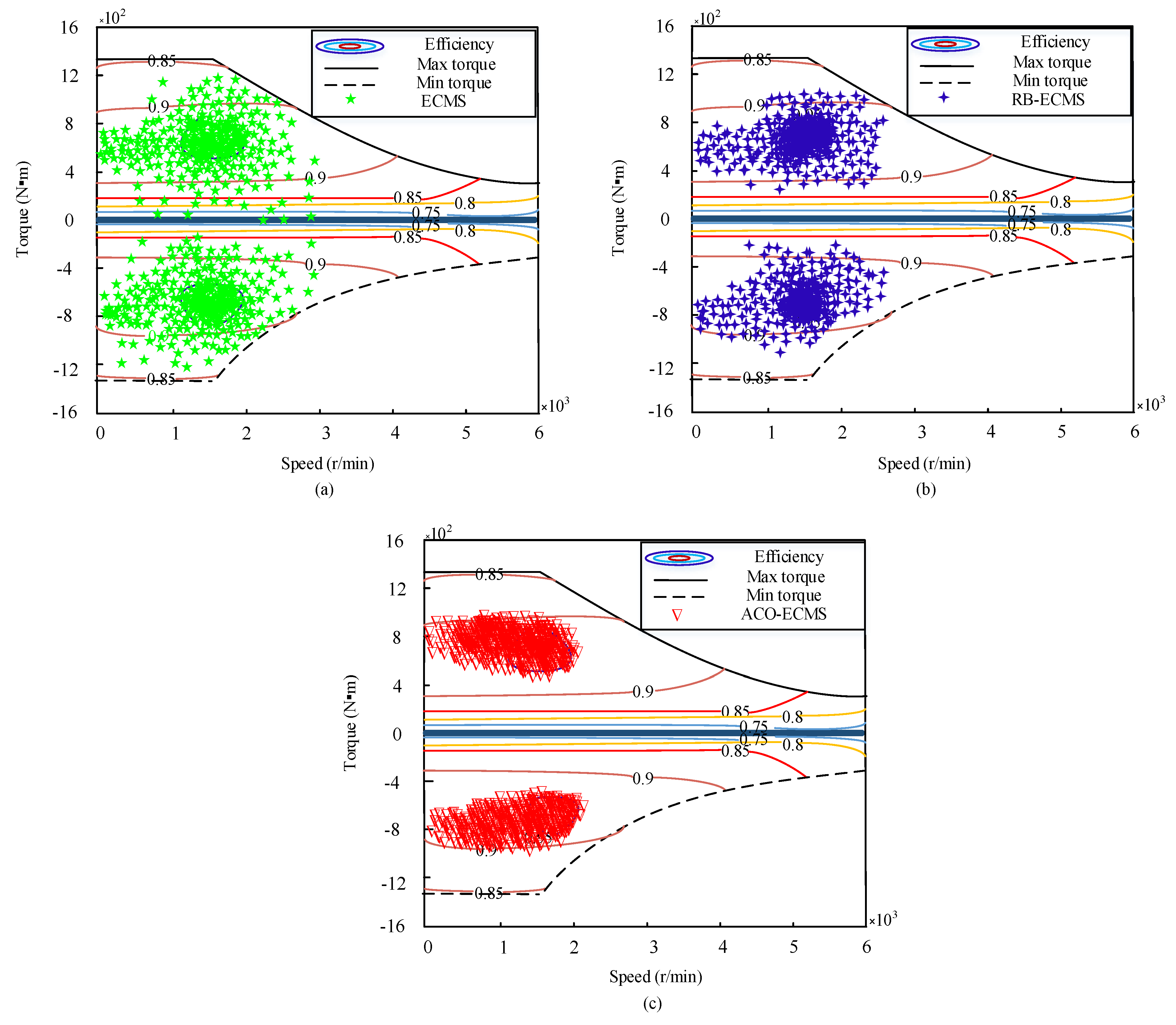 Energies 14 00810 g016