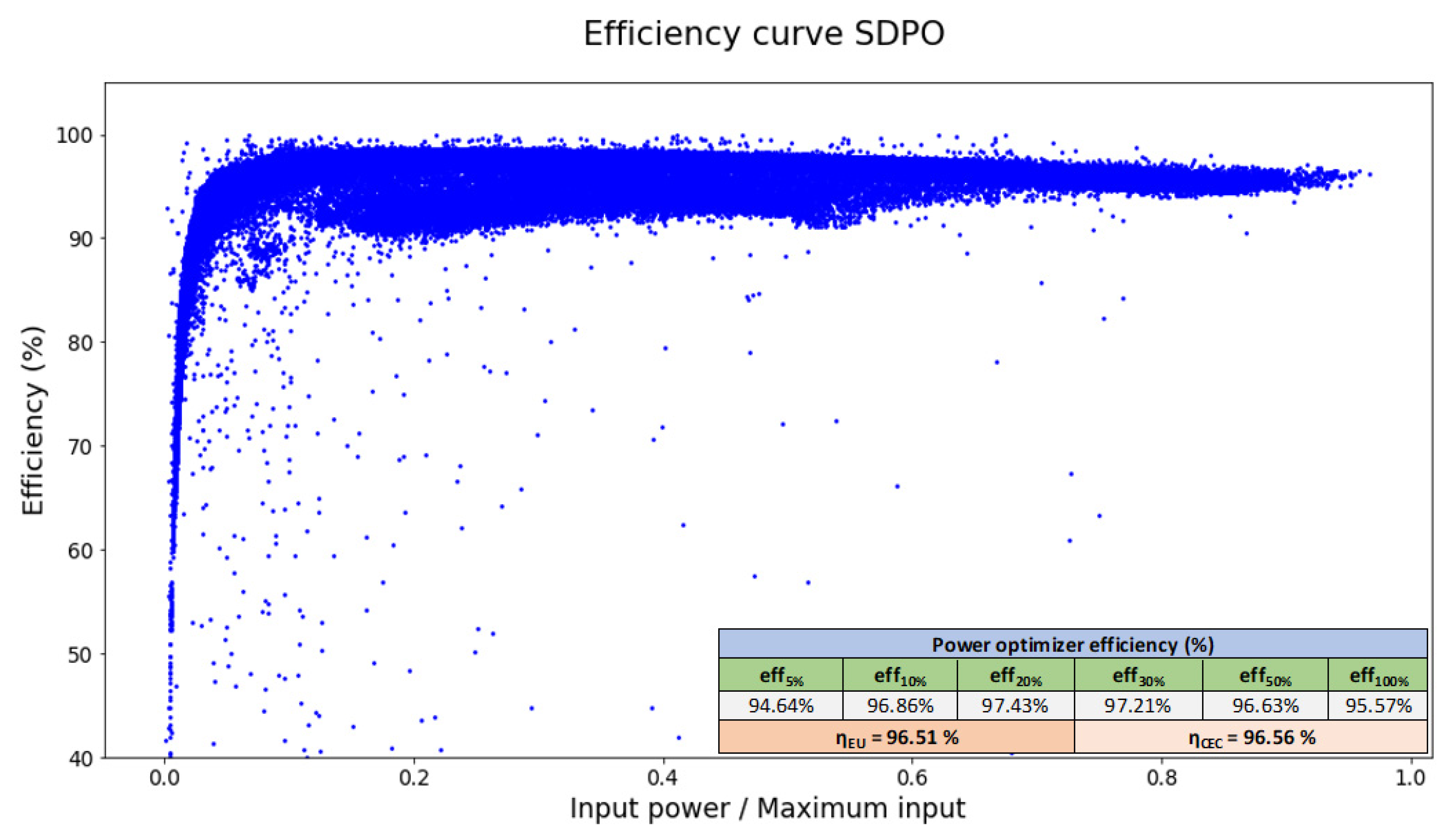 Energies 14 00811 g009 Energies 14 00811 g009