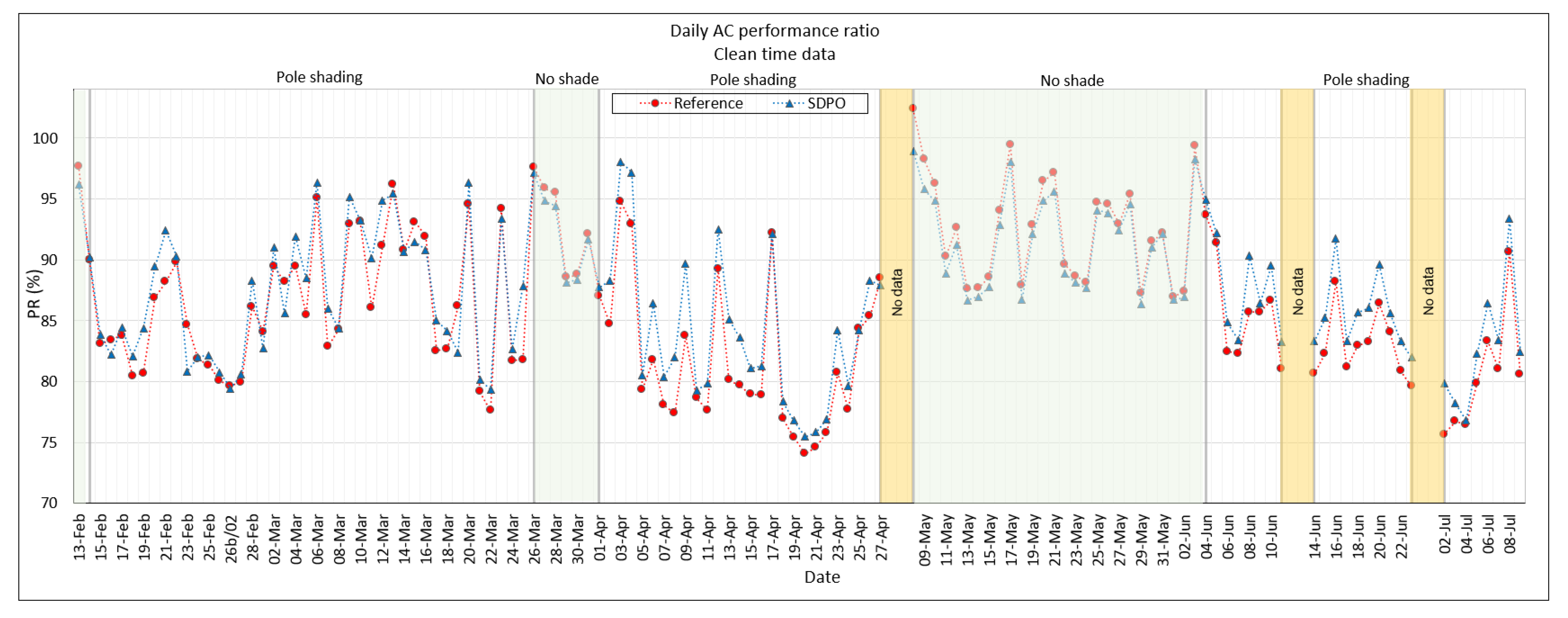 Energies 14 00811 g011 Energies 14 00811 g011