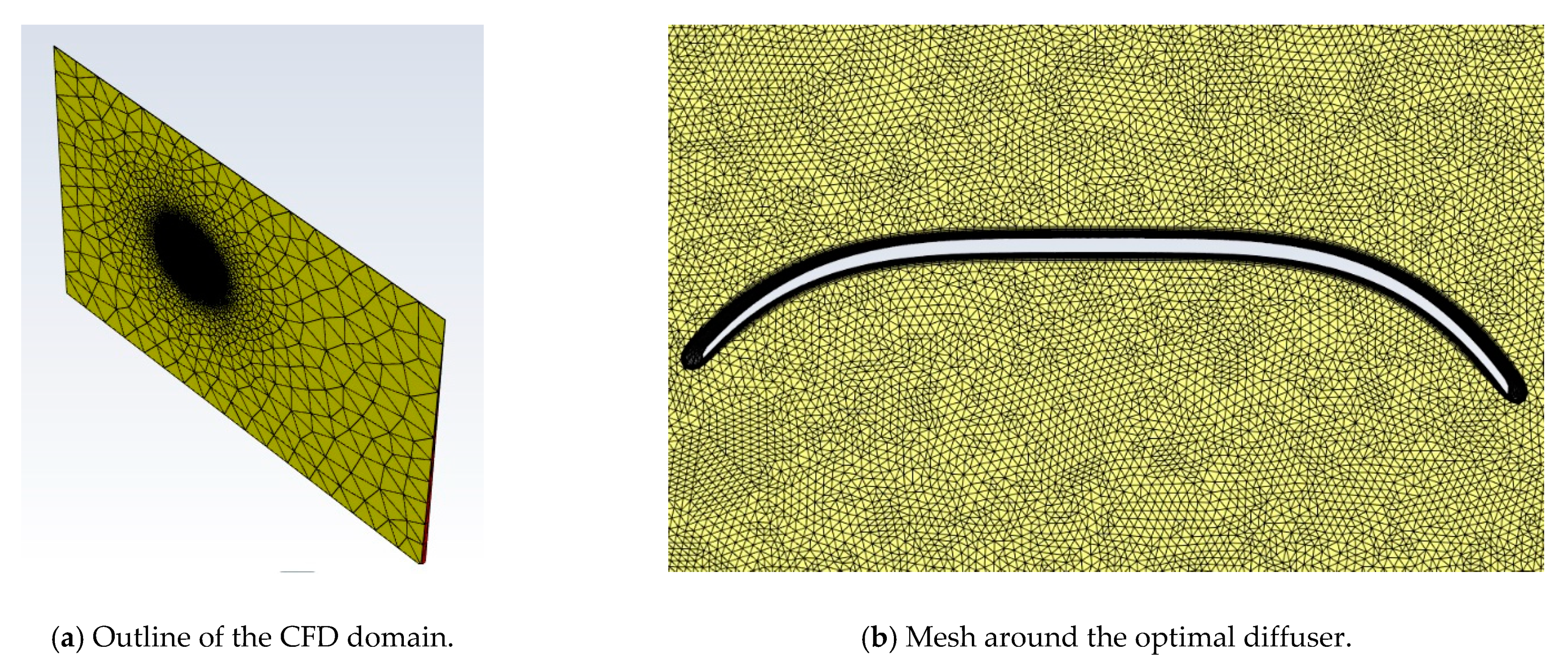 Energies 14 00813 g002