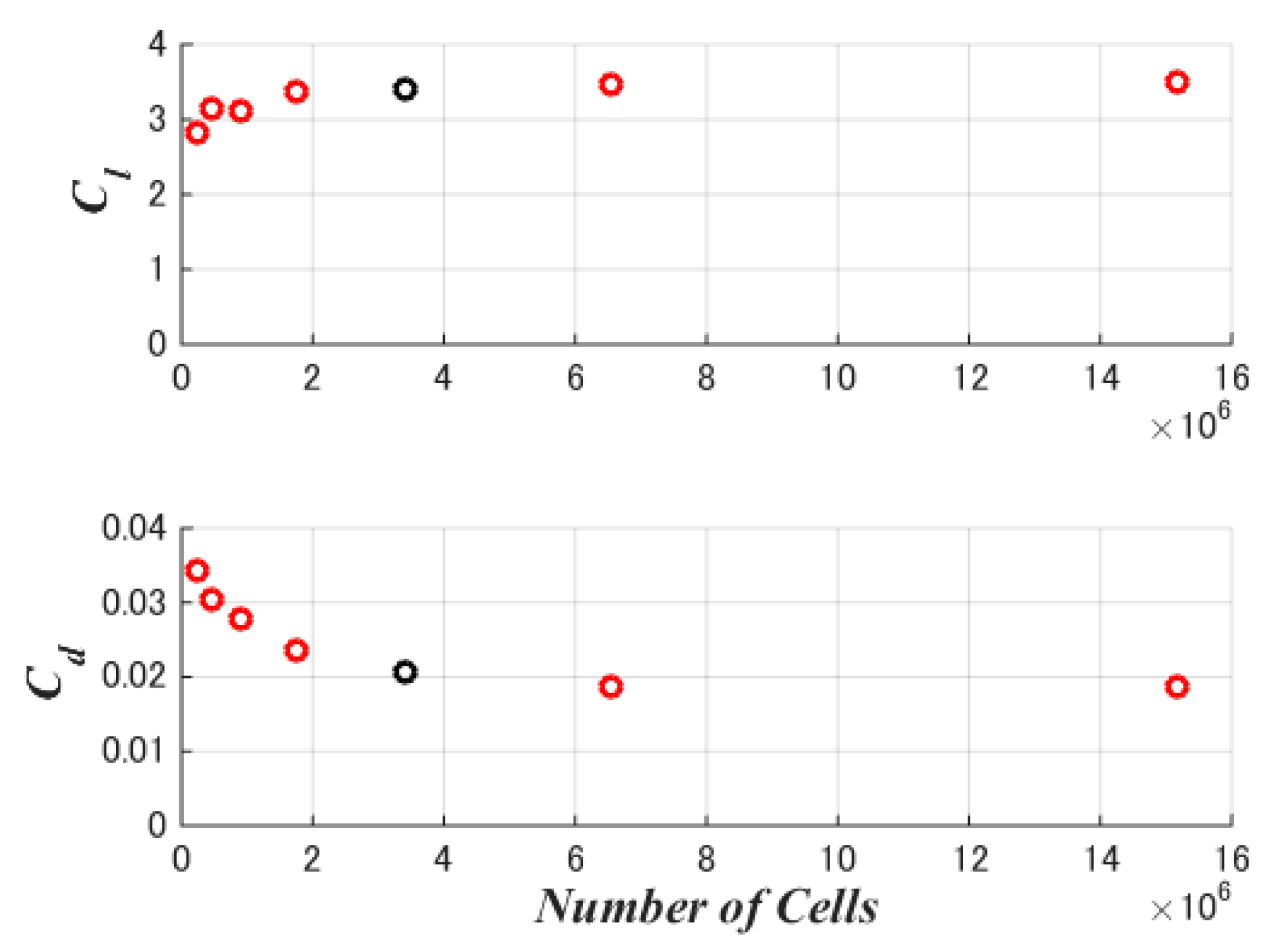 Energies 14 00813 g003
