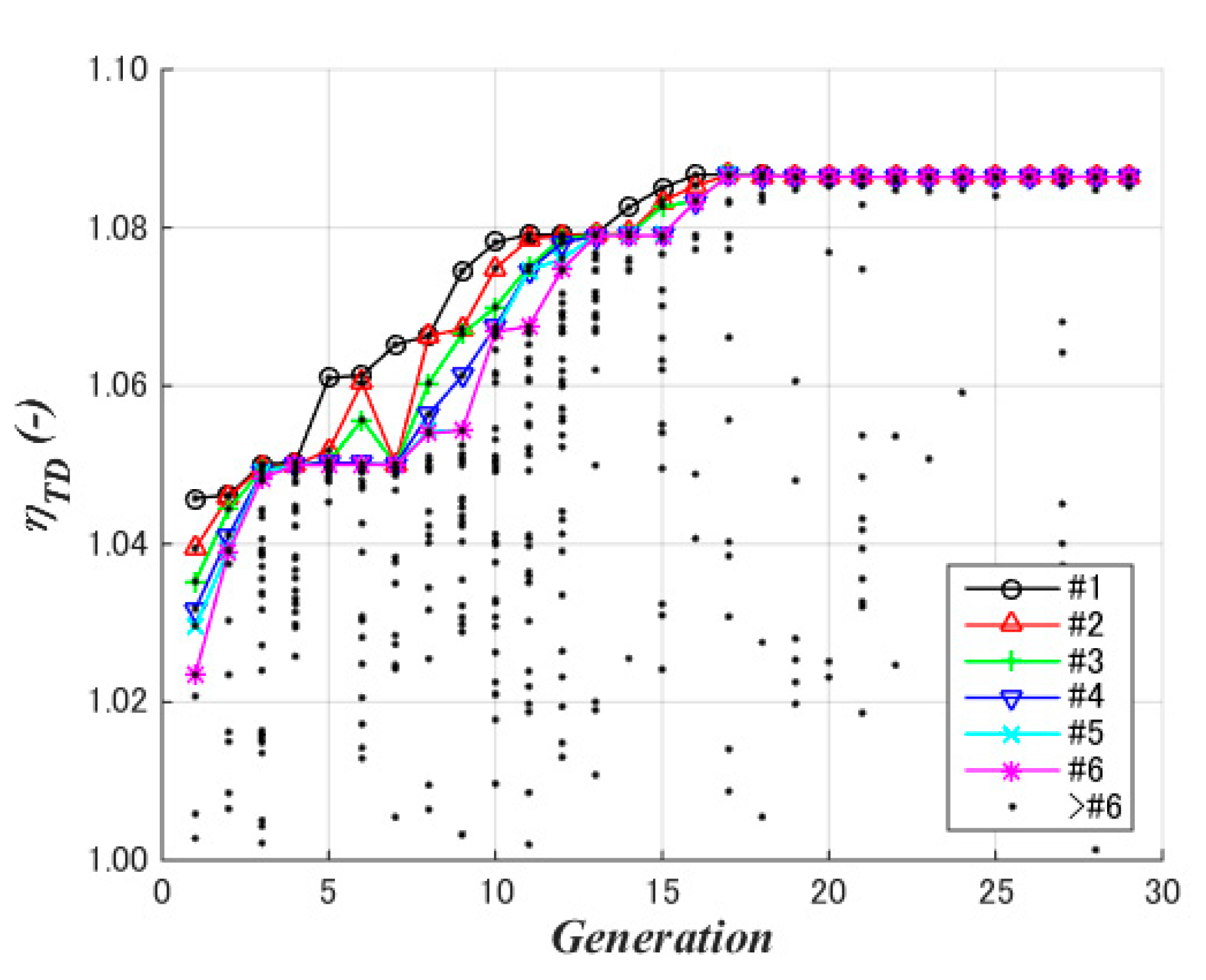 Energies 14 00813 g004