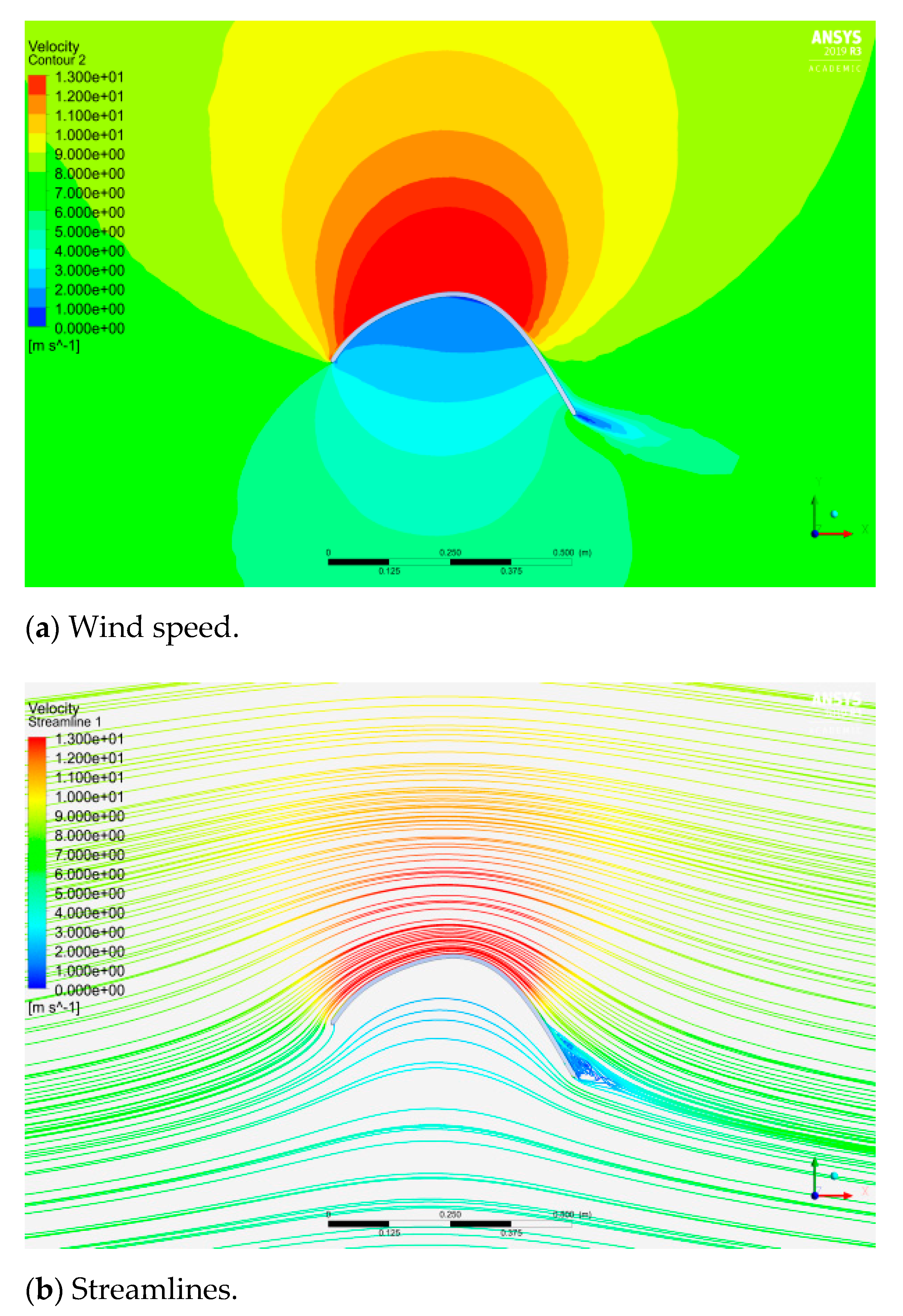 Energies 14 00813 g006a
