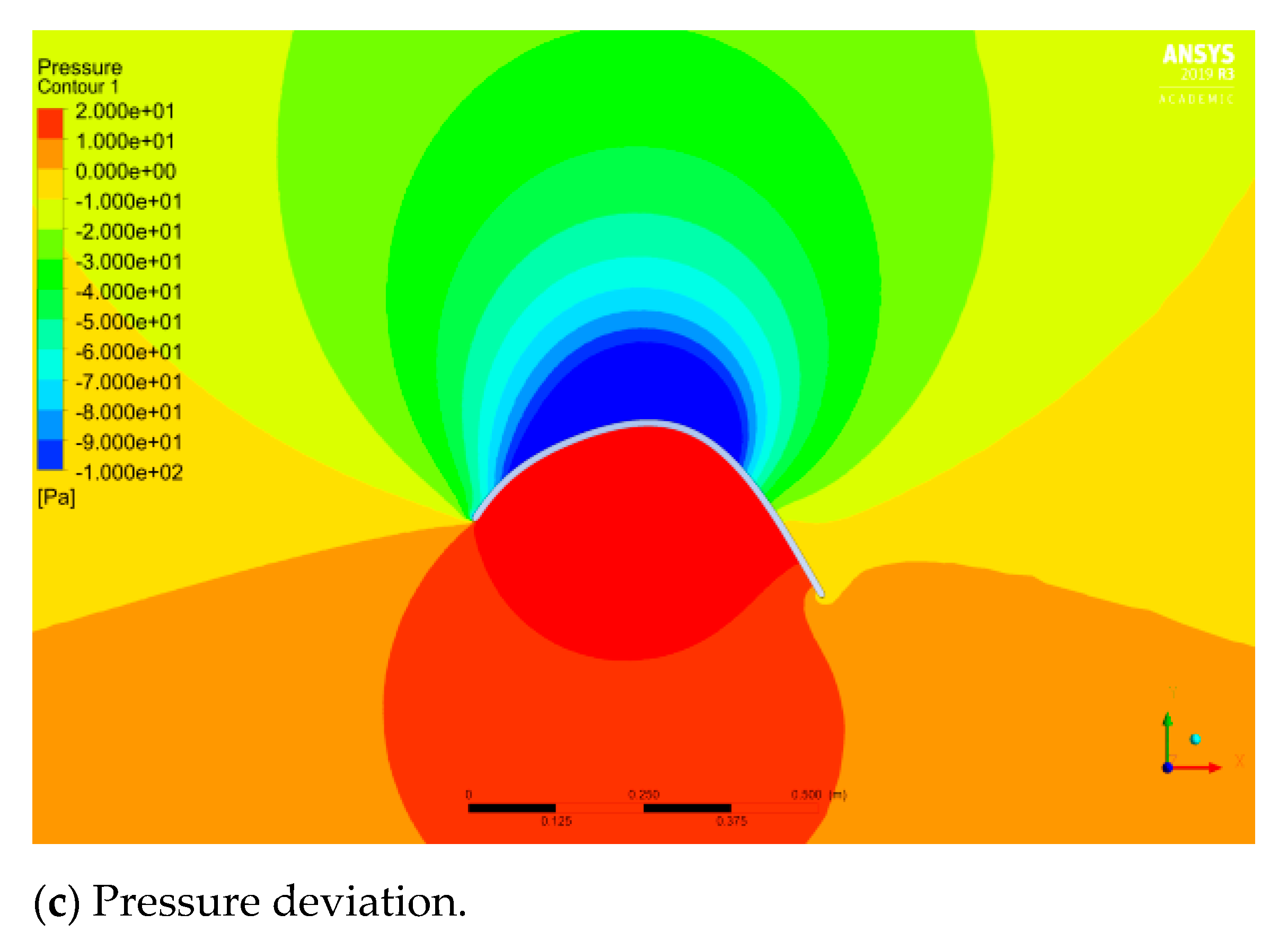 Energies 14 00813 g006b