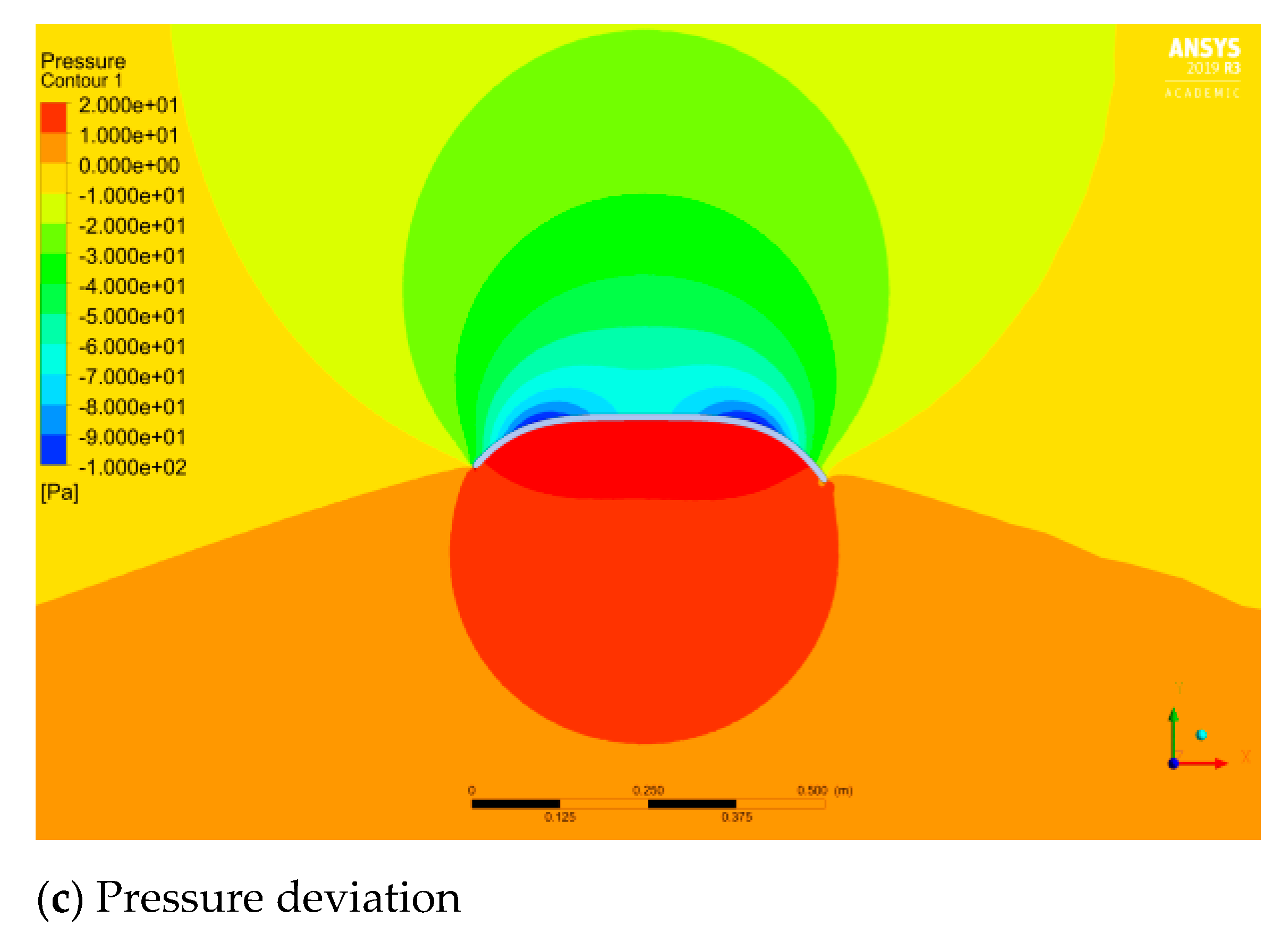 Energies 14 00813 g007b