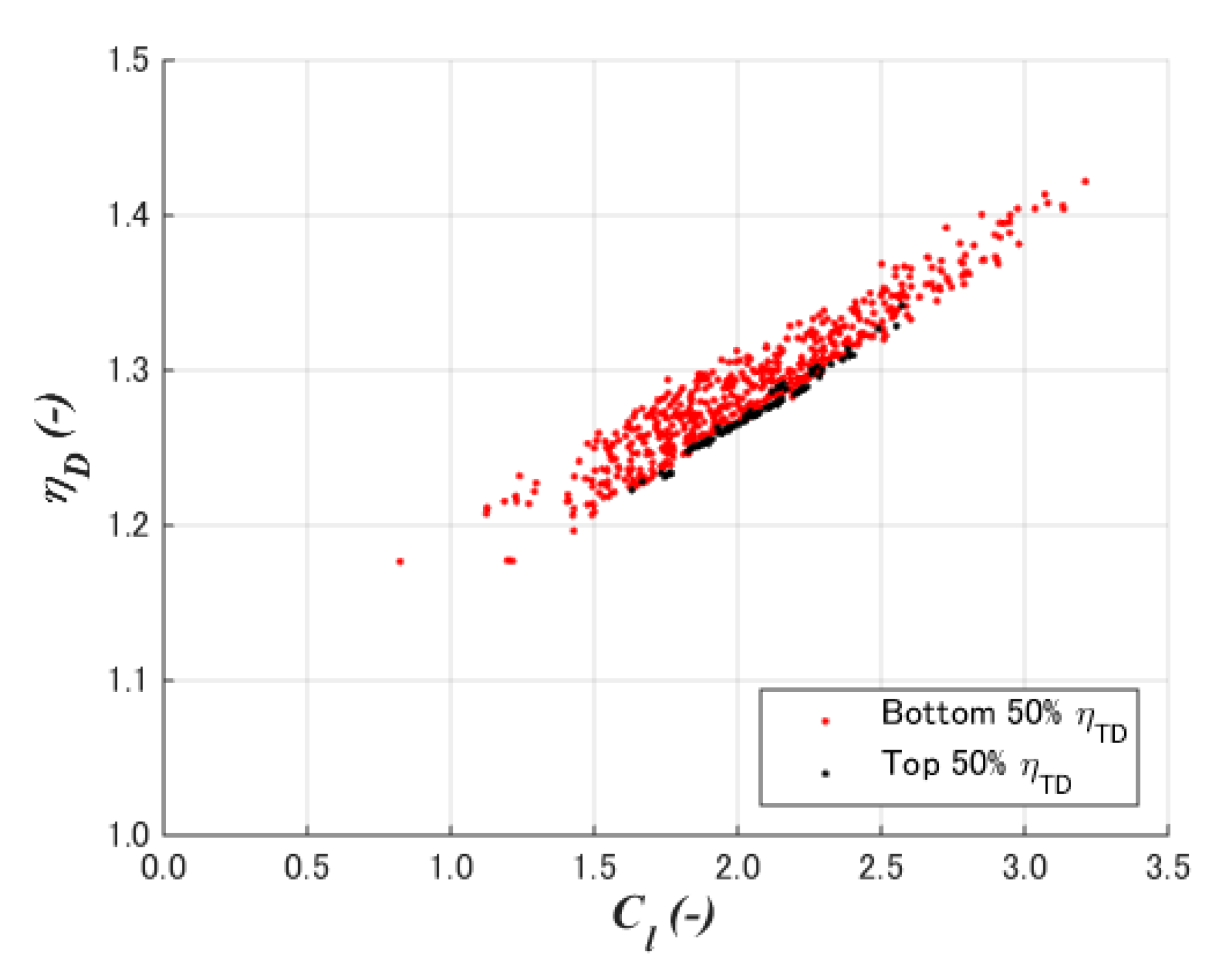 Energies 14 00813 g008