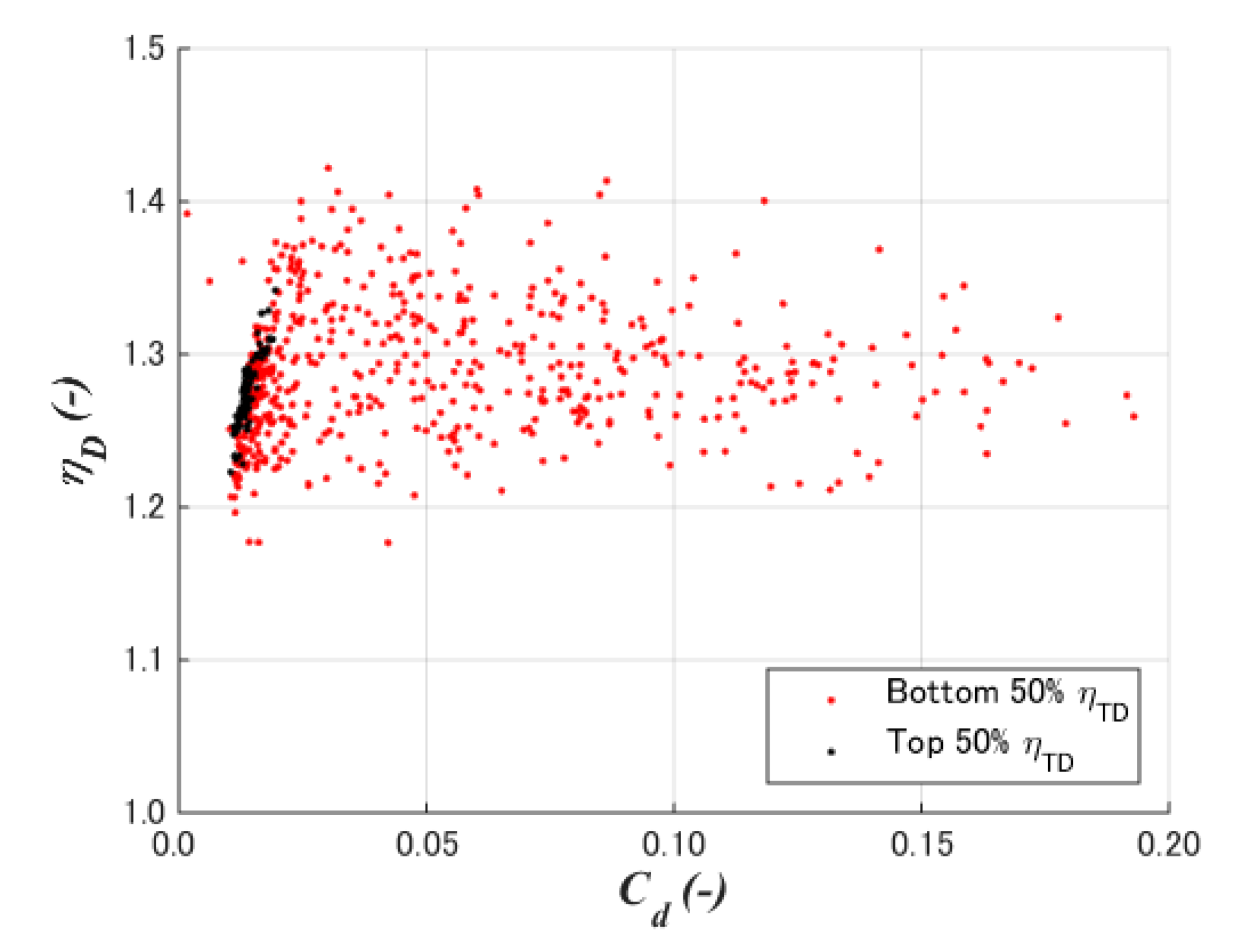 Energies 14 00813 g009