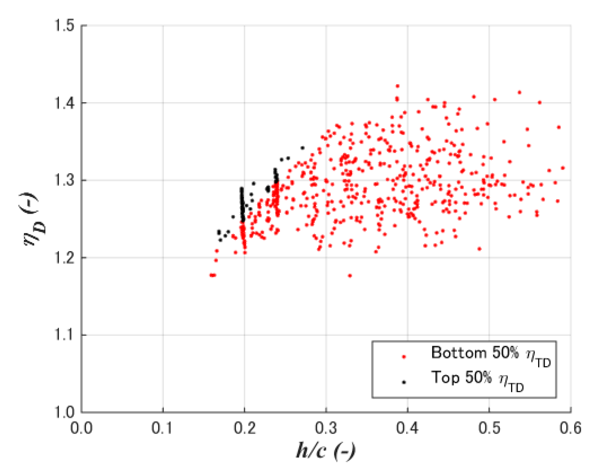 Energies 14 00813 g010