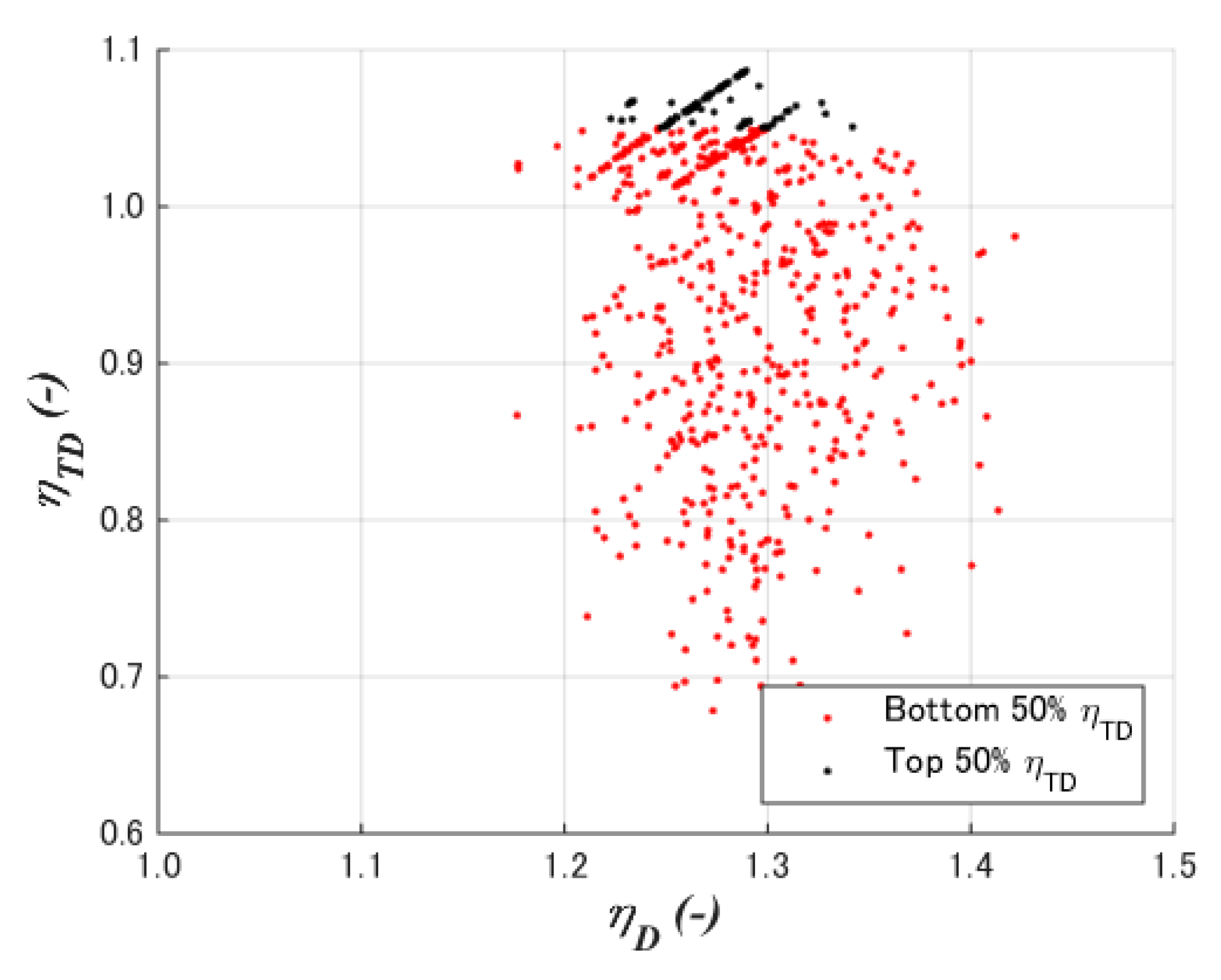 Energies 14 00813 g011