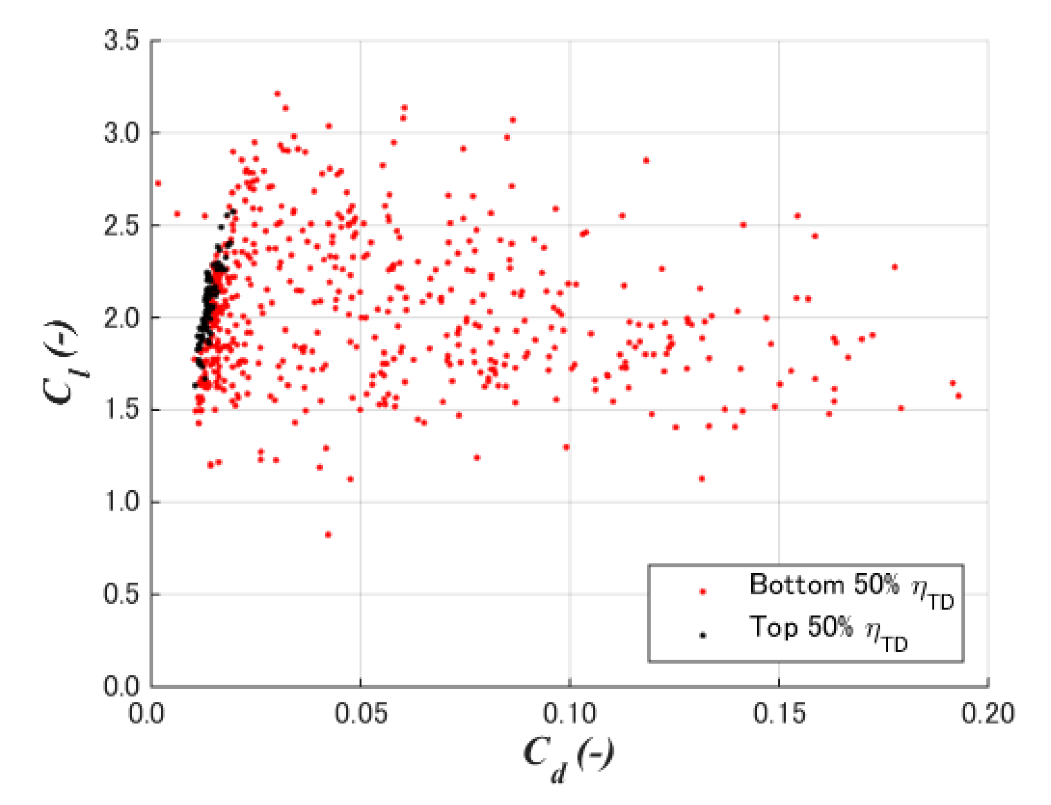 Energies 14 00813 g012
