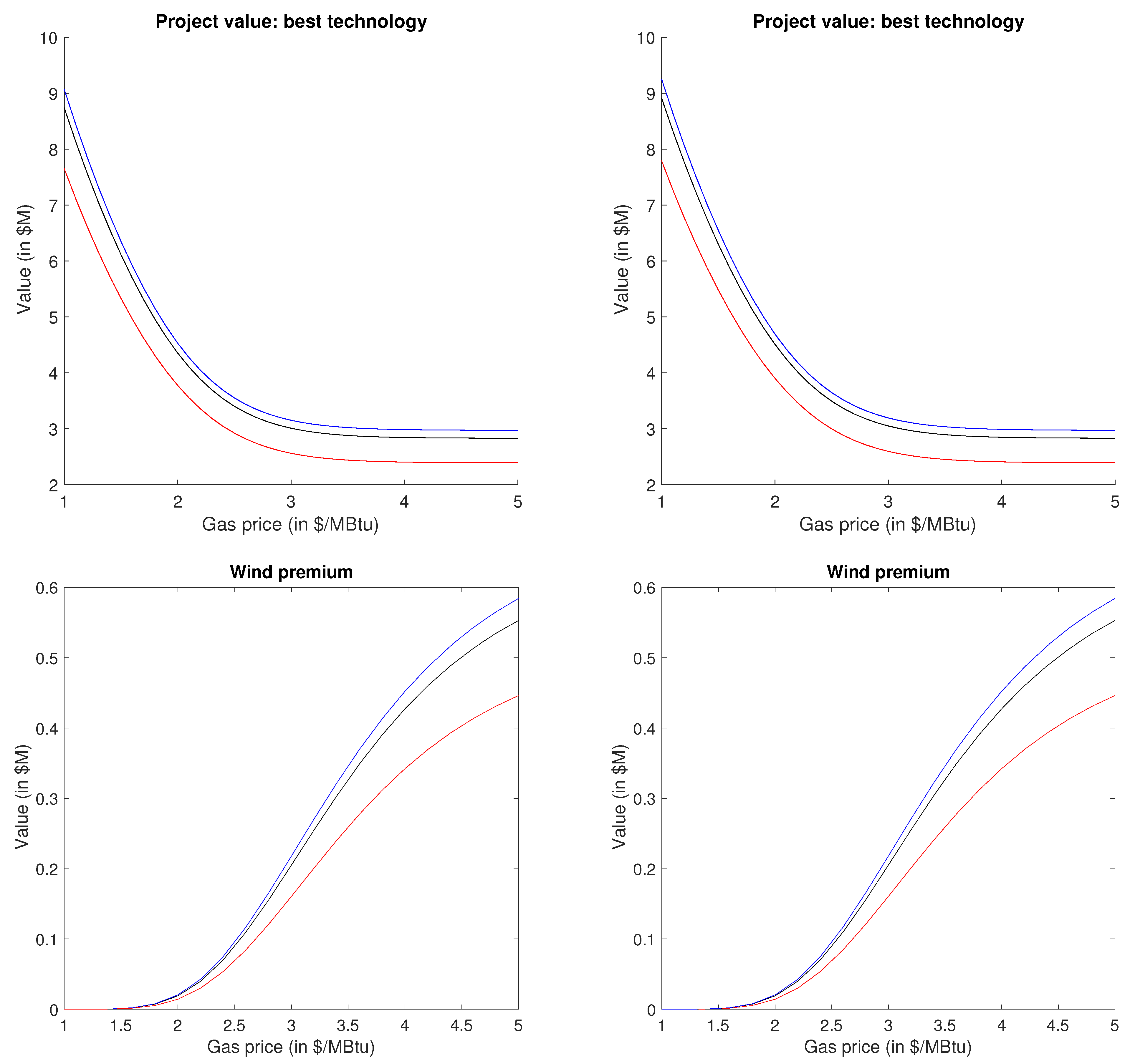 Energies 14 00814 g010 Energies 14 00814 g010
