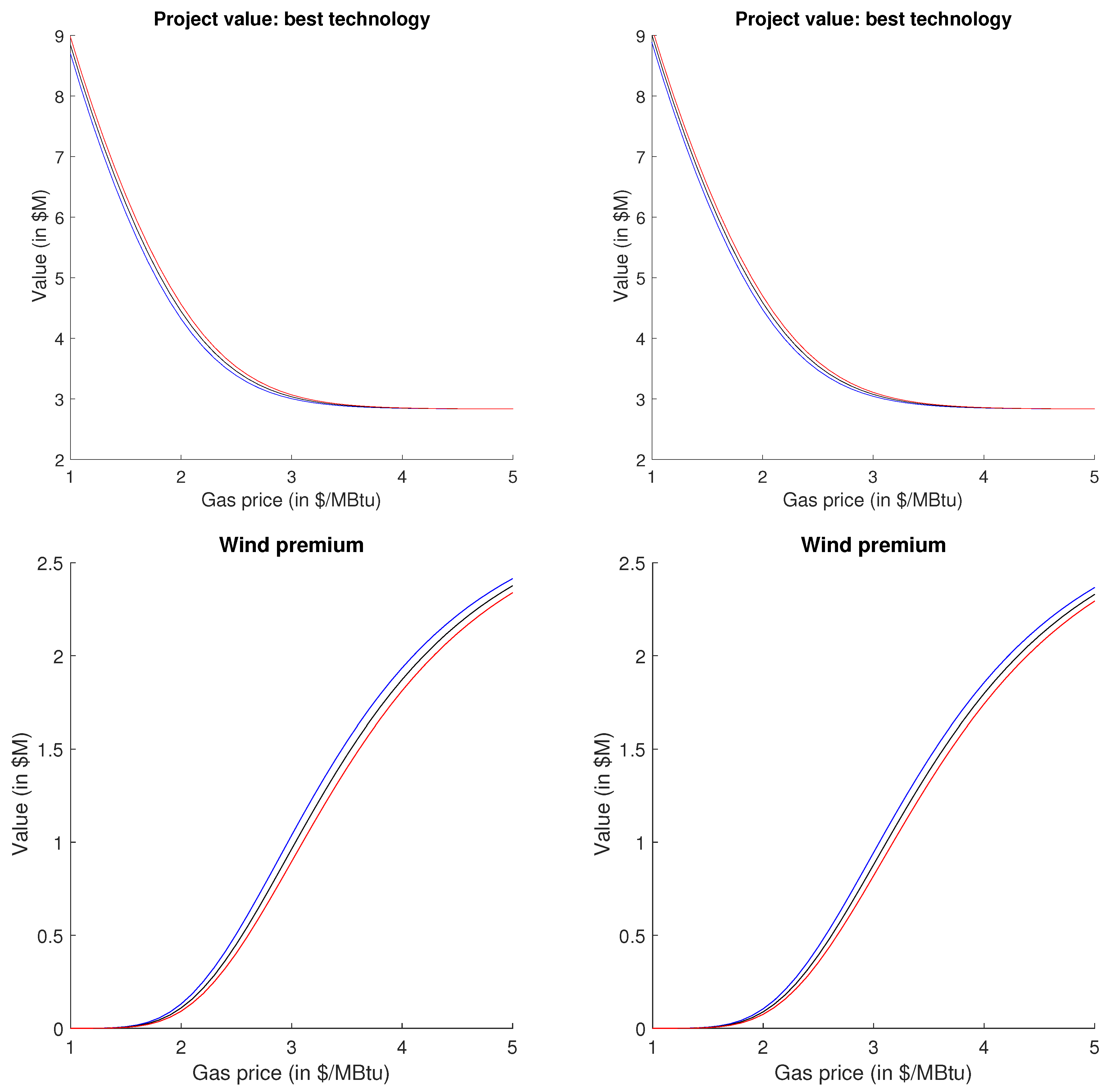 Energies 14 00814 g011 Energies 14 00814 g011