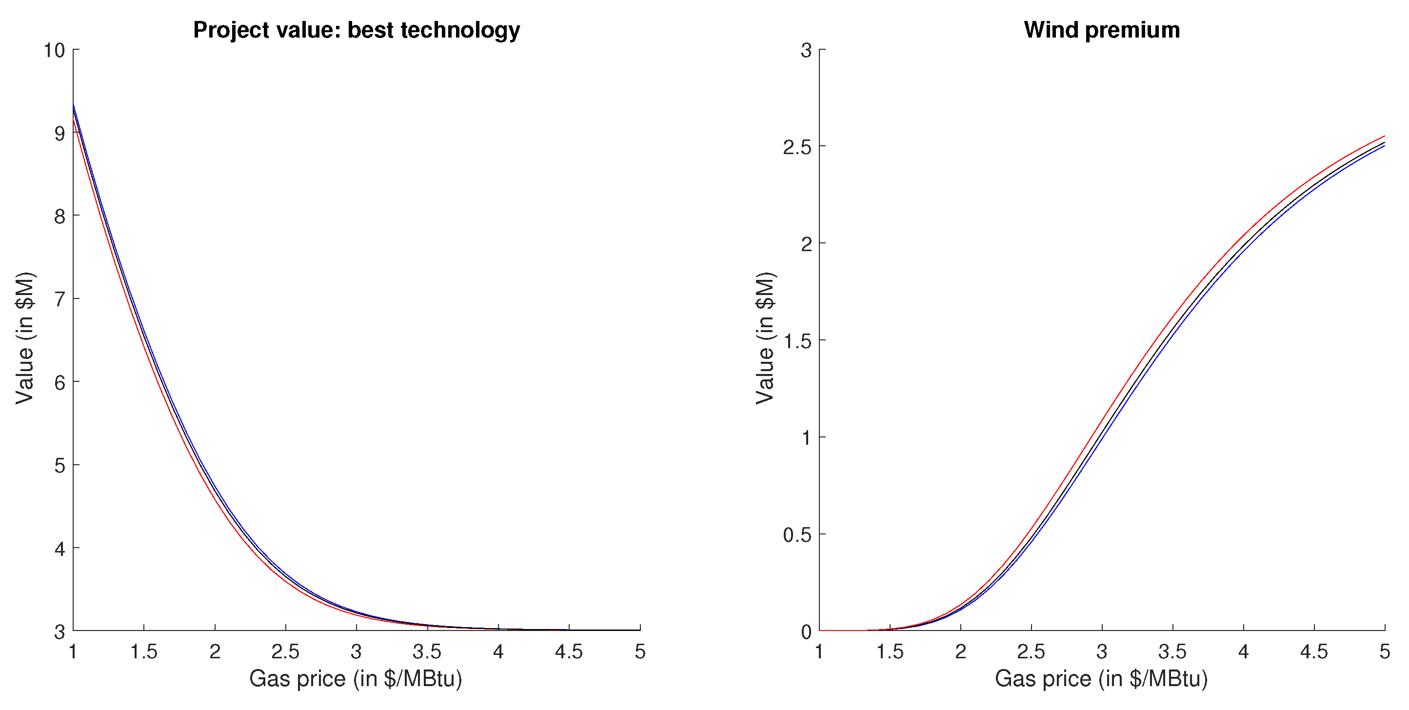 Energies 14 00814 g013 Energies 14 00814 g013