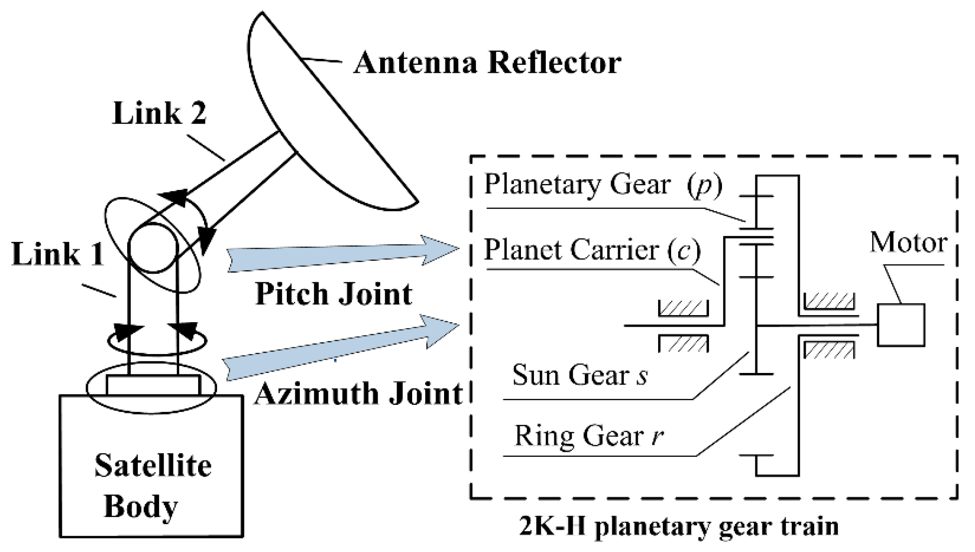 Energies 14 00815 g001 Energies 14 00815 g001