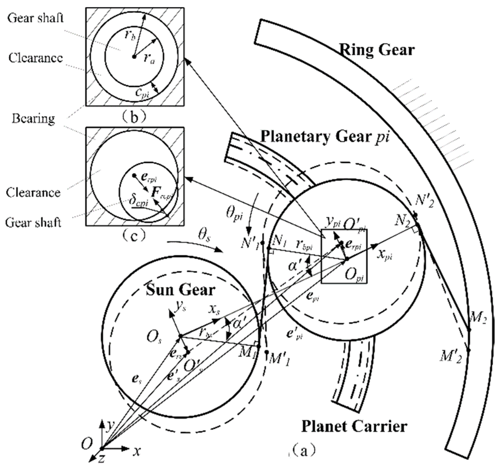 Energies 14 00815 g002 Energies 14 00815 g002