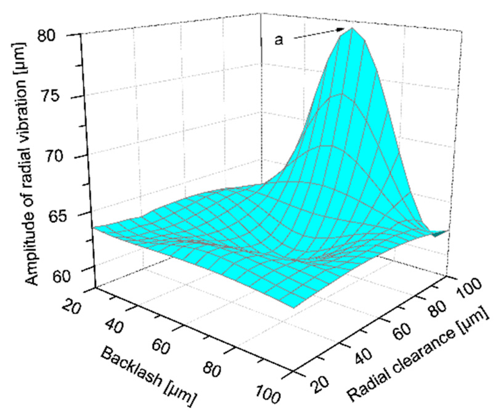 Energies 14 00815 g015 Energies 14 00815 g015