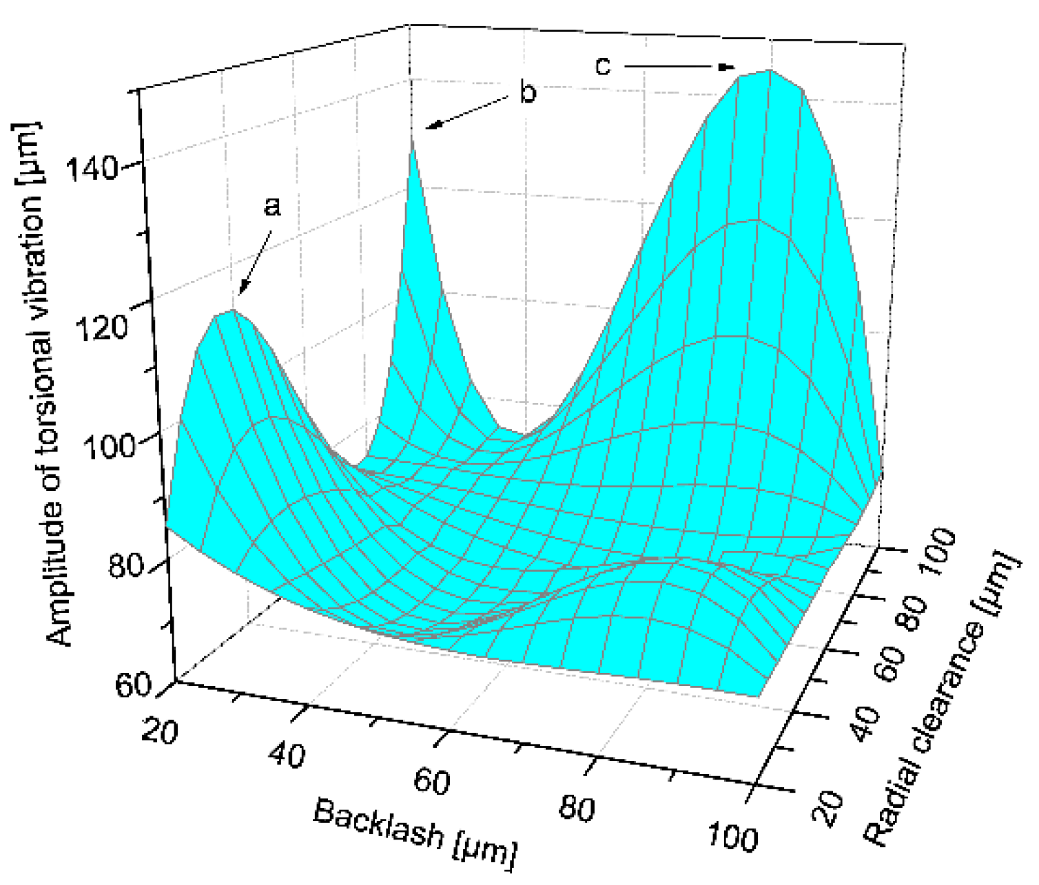 Energies 14 00815 g016 Energies 14 00815 g016