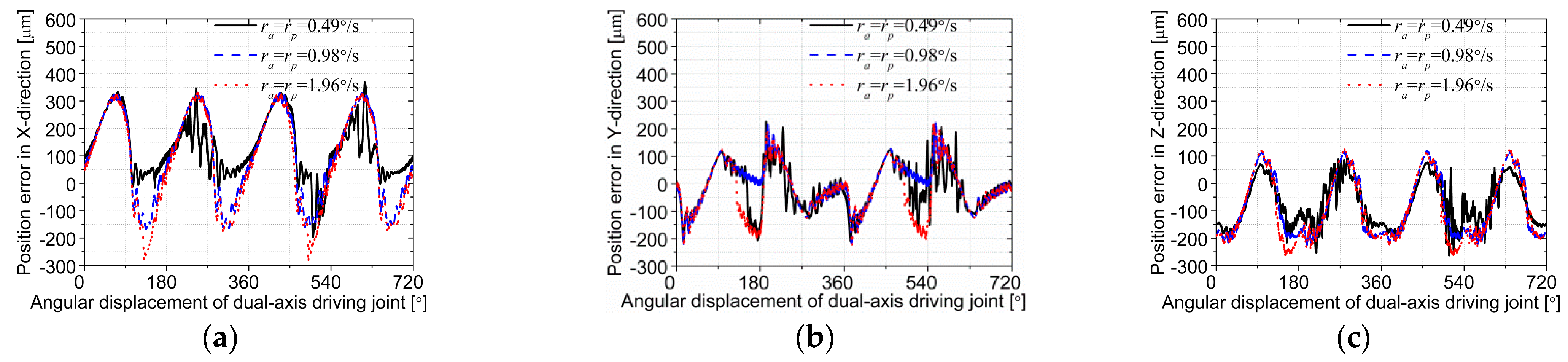 Energies 14 00815 g019 Energies 14 00815 g019