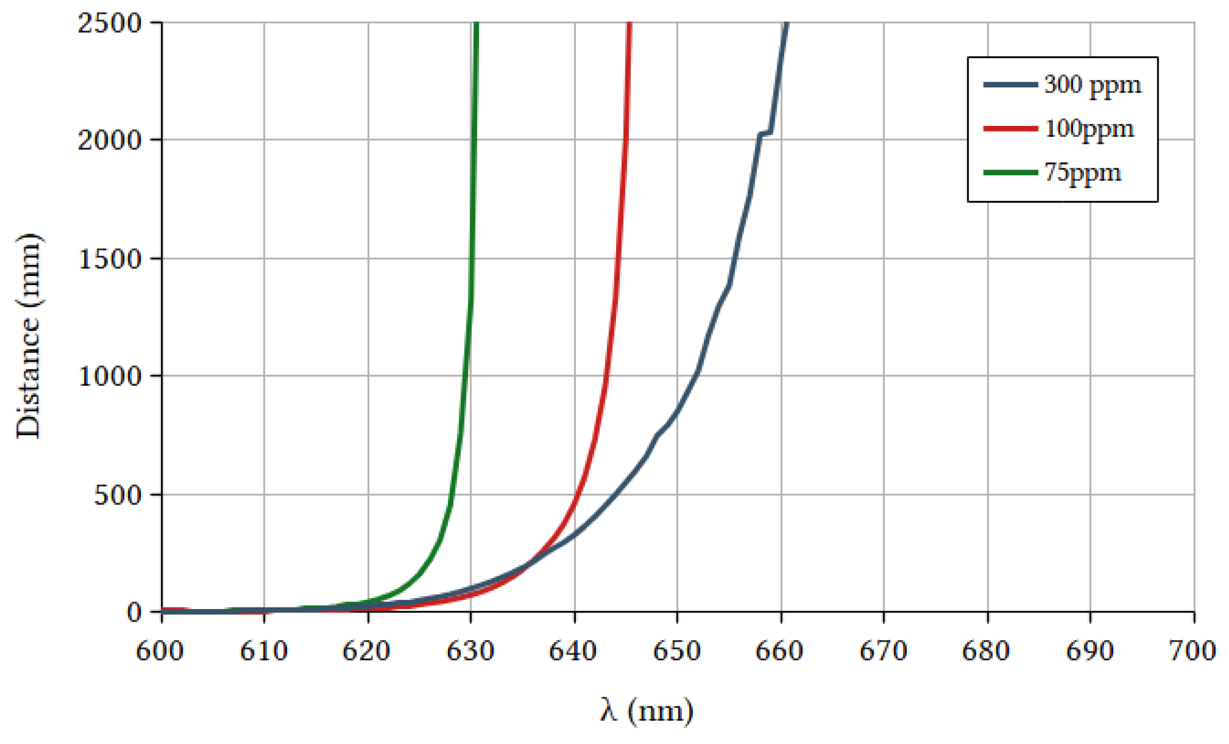 Energies 14 00816 g0a1 Energies 14 00816 g0a1