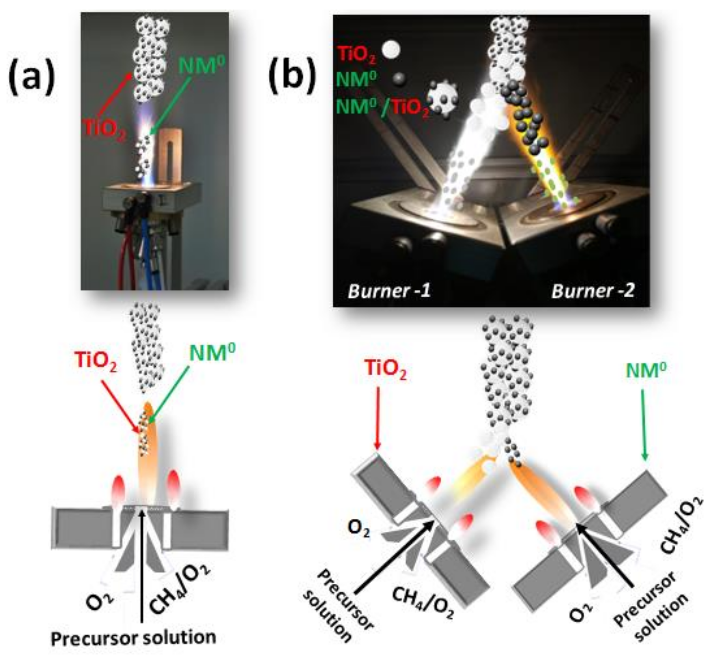 Energies 14 00817 g001