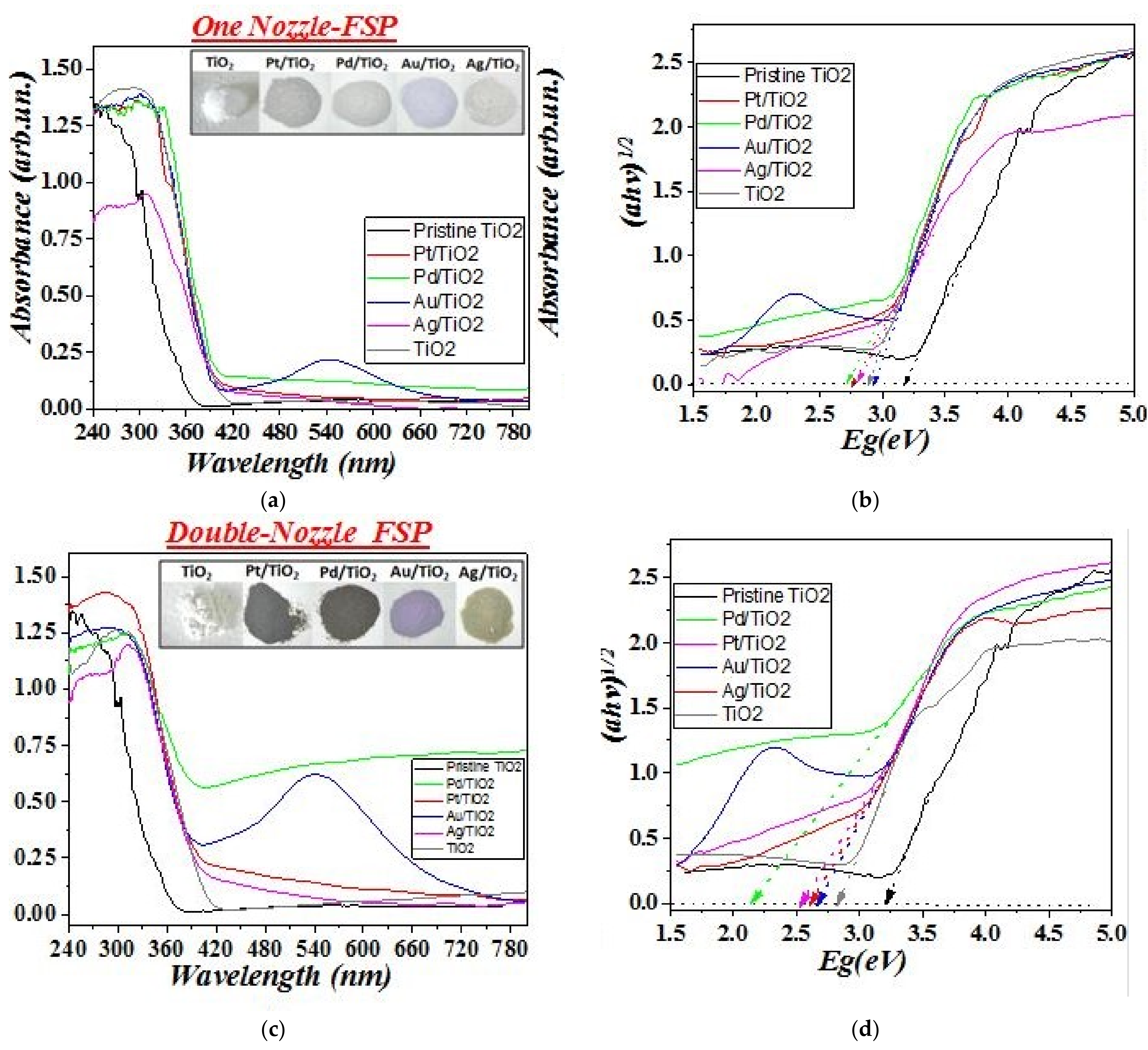 Energies 14 00817 g004