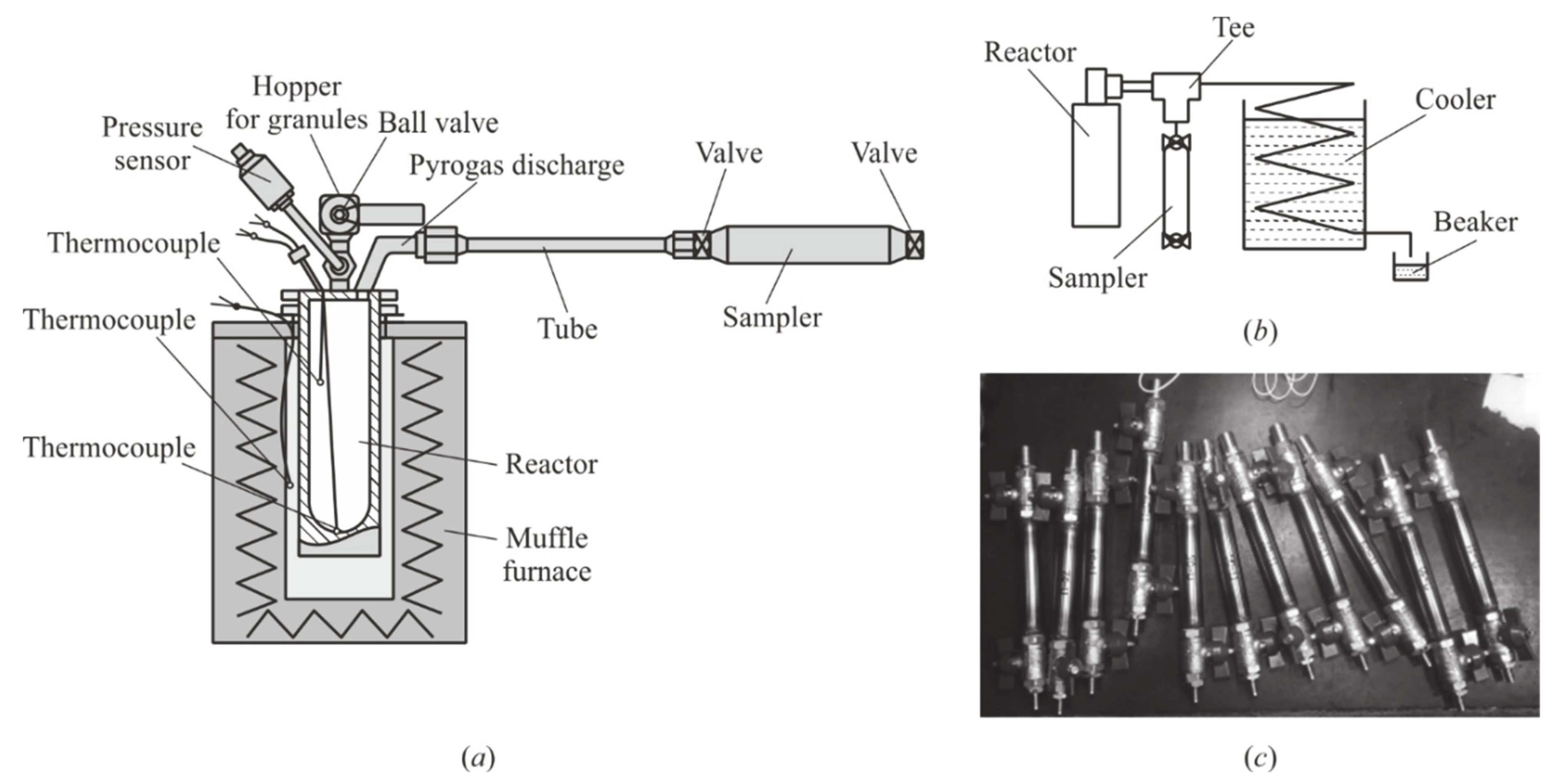 Energies 14 00820 g003
