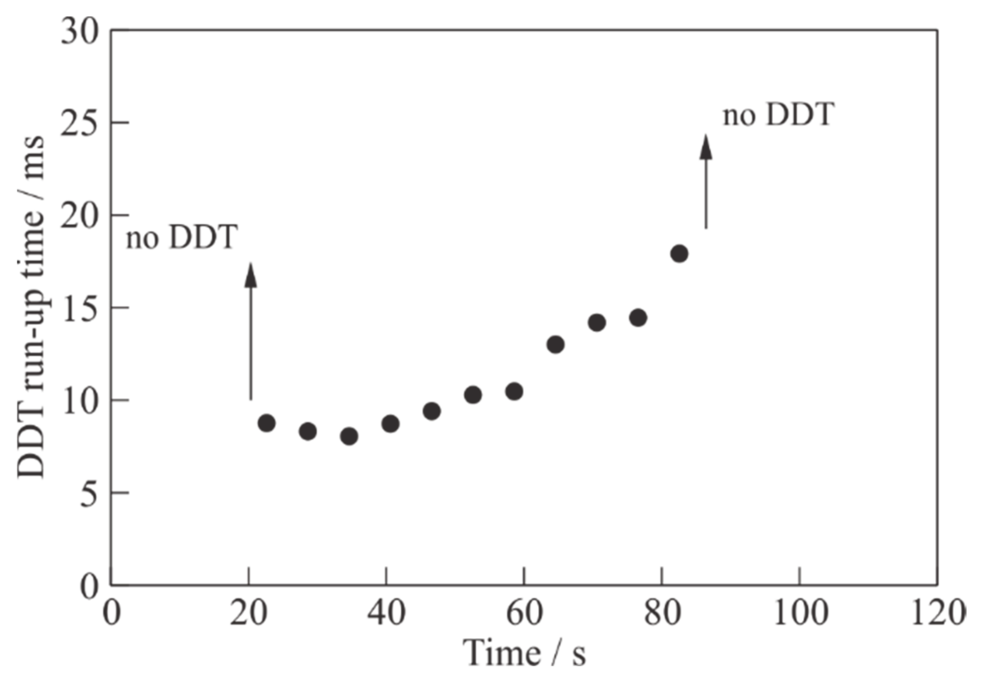 Energies 14 00820 g009