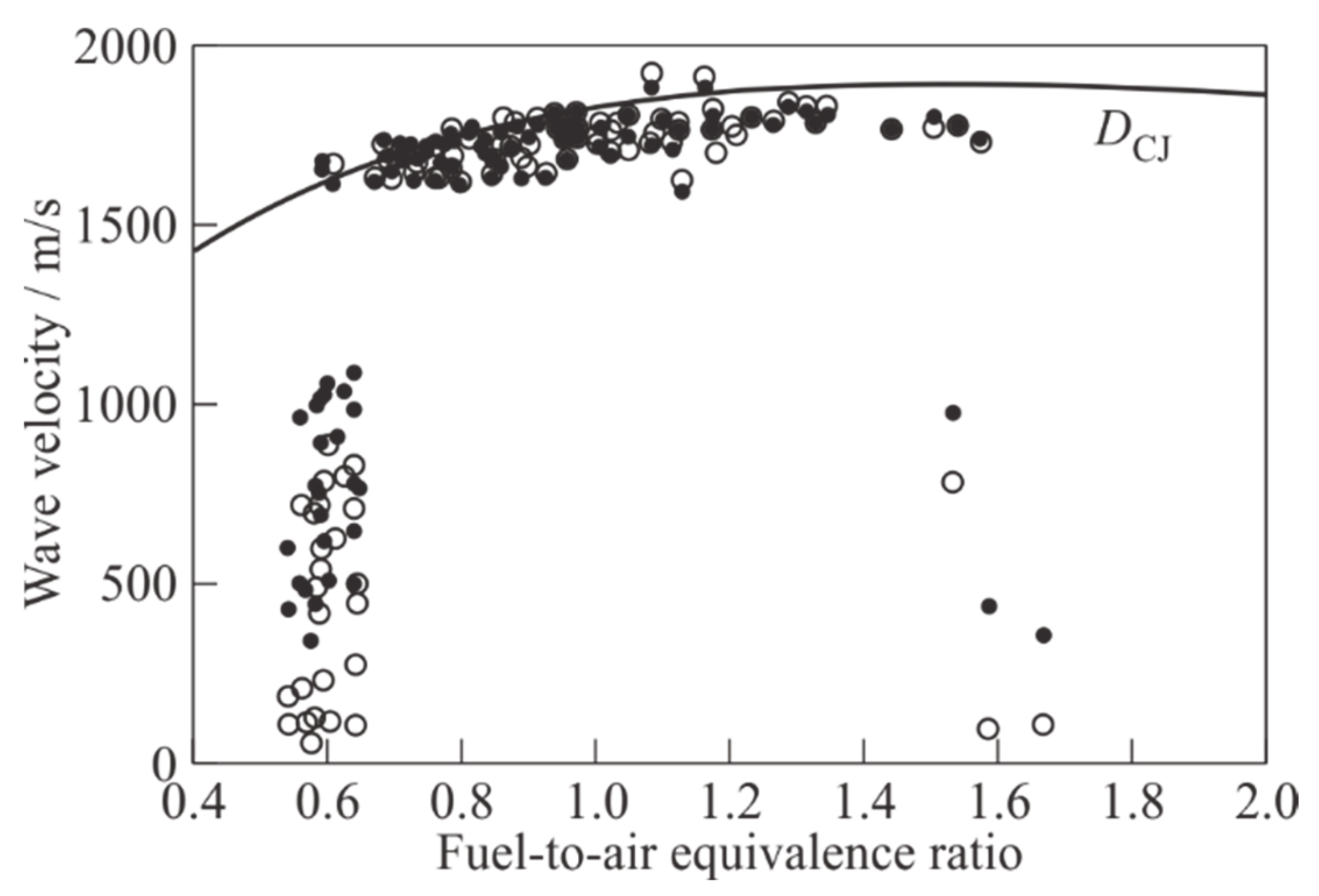 Energies 14 00820 g010