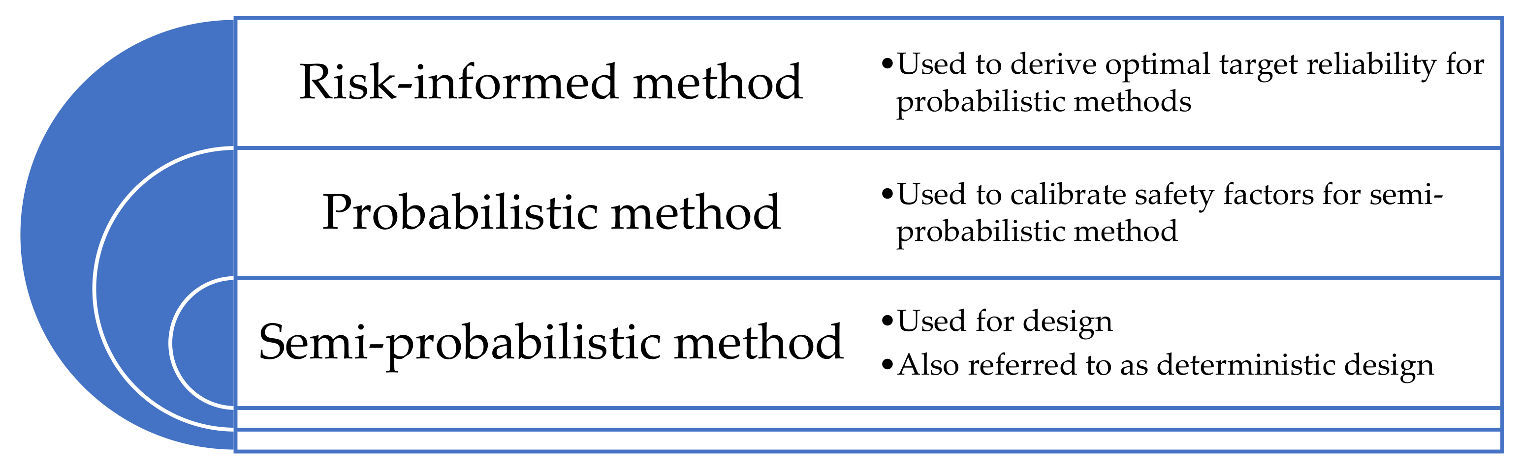 Energies 14 00821 g001