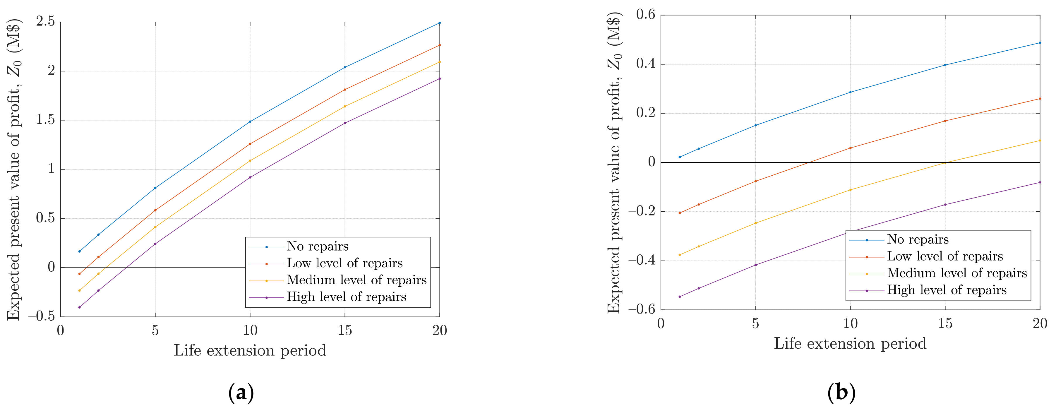 Energies 14 00821 g003