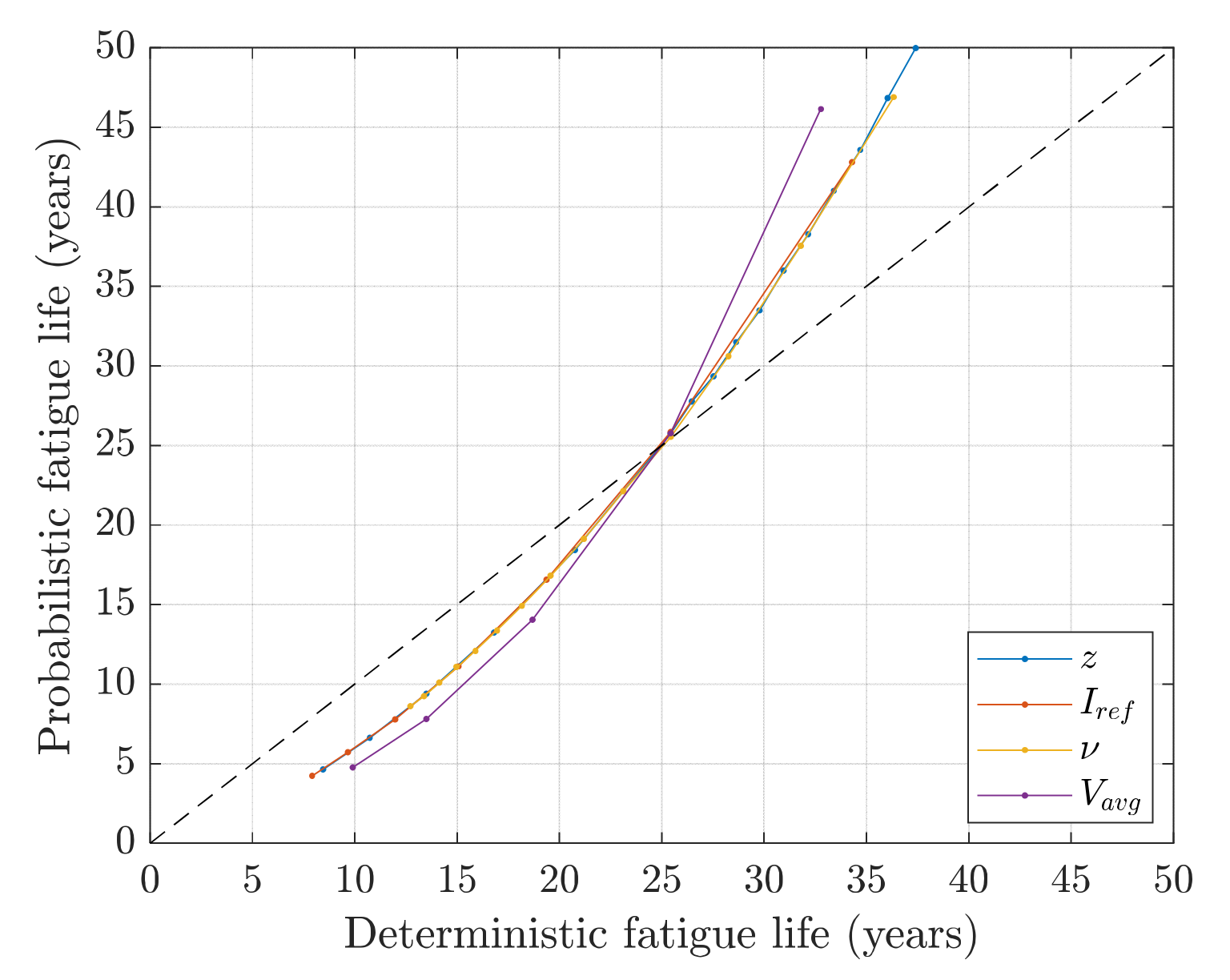 Energies 14 00821 g004