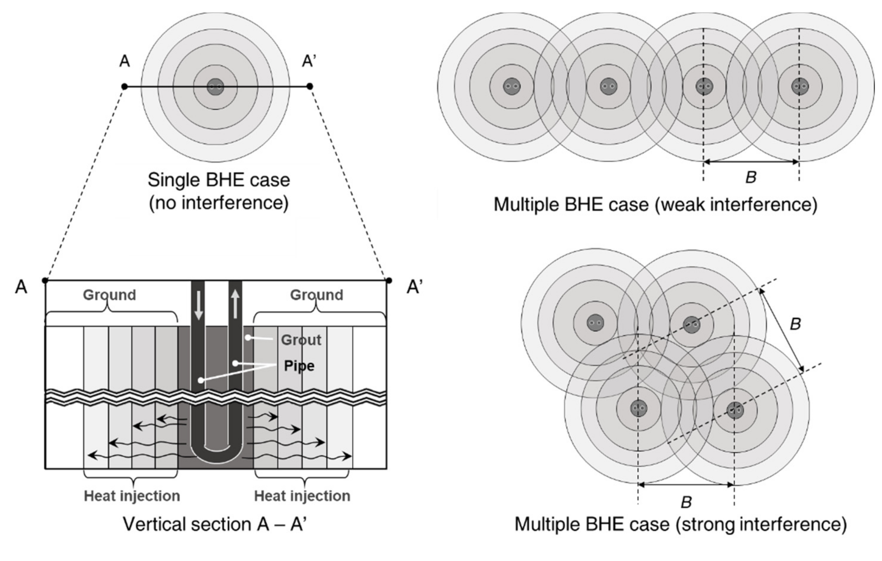Energies 14 00822 g002