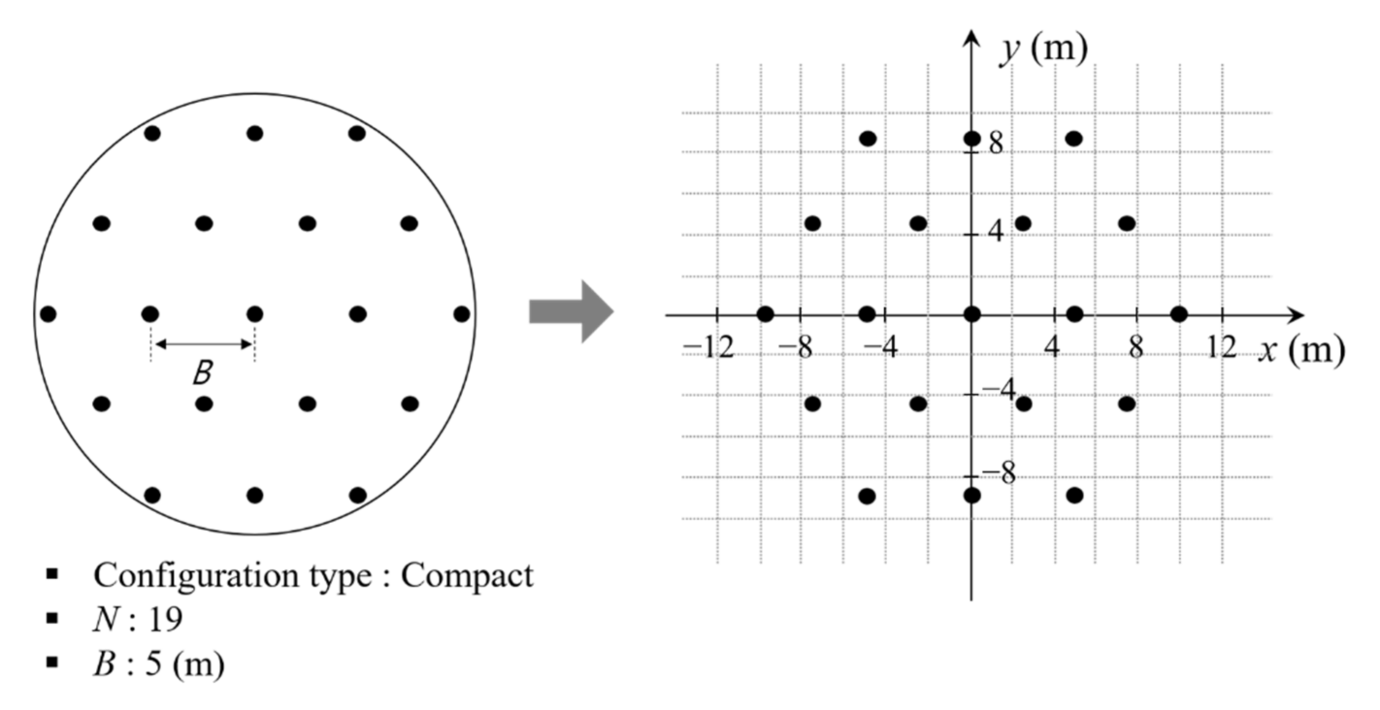 Energies 14 00822 g003