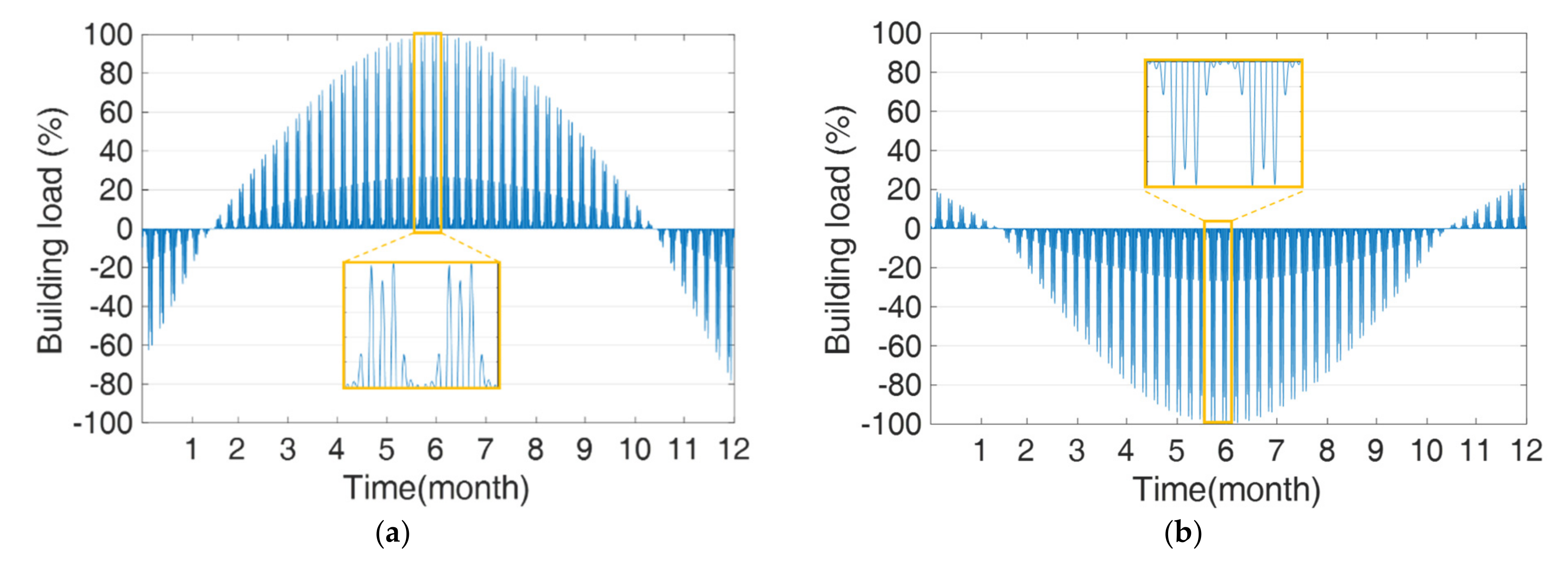 Energies 14 00822 g004
