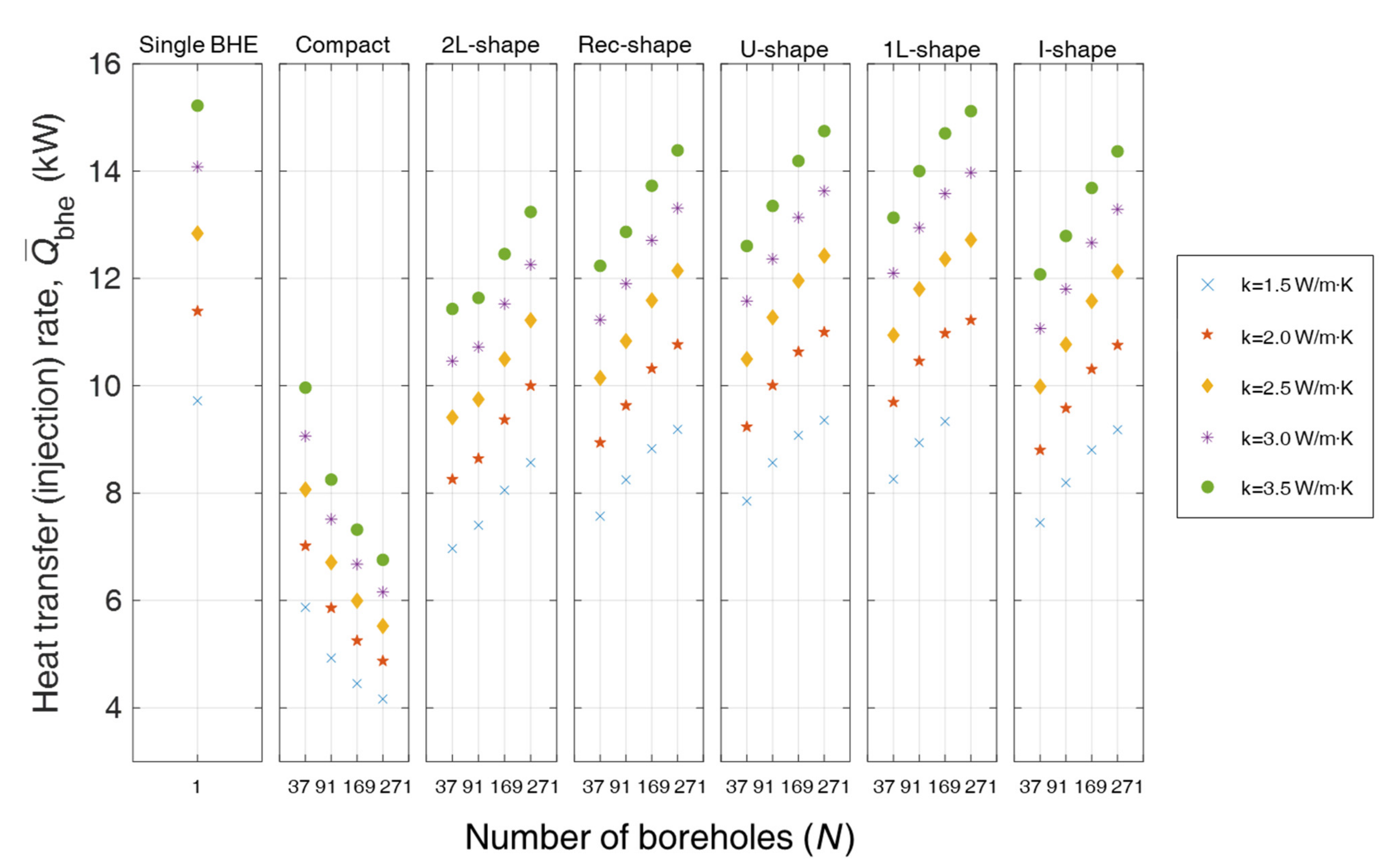 Energies 14 00822 g006