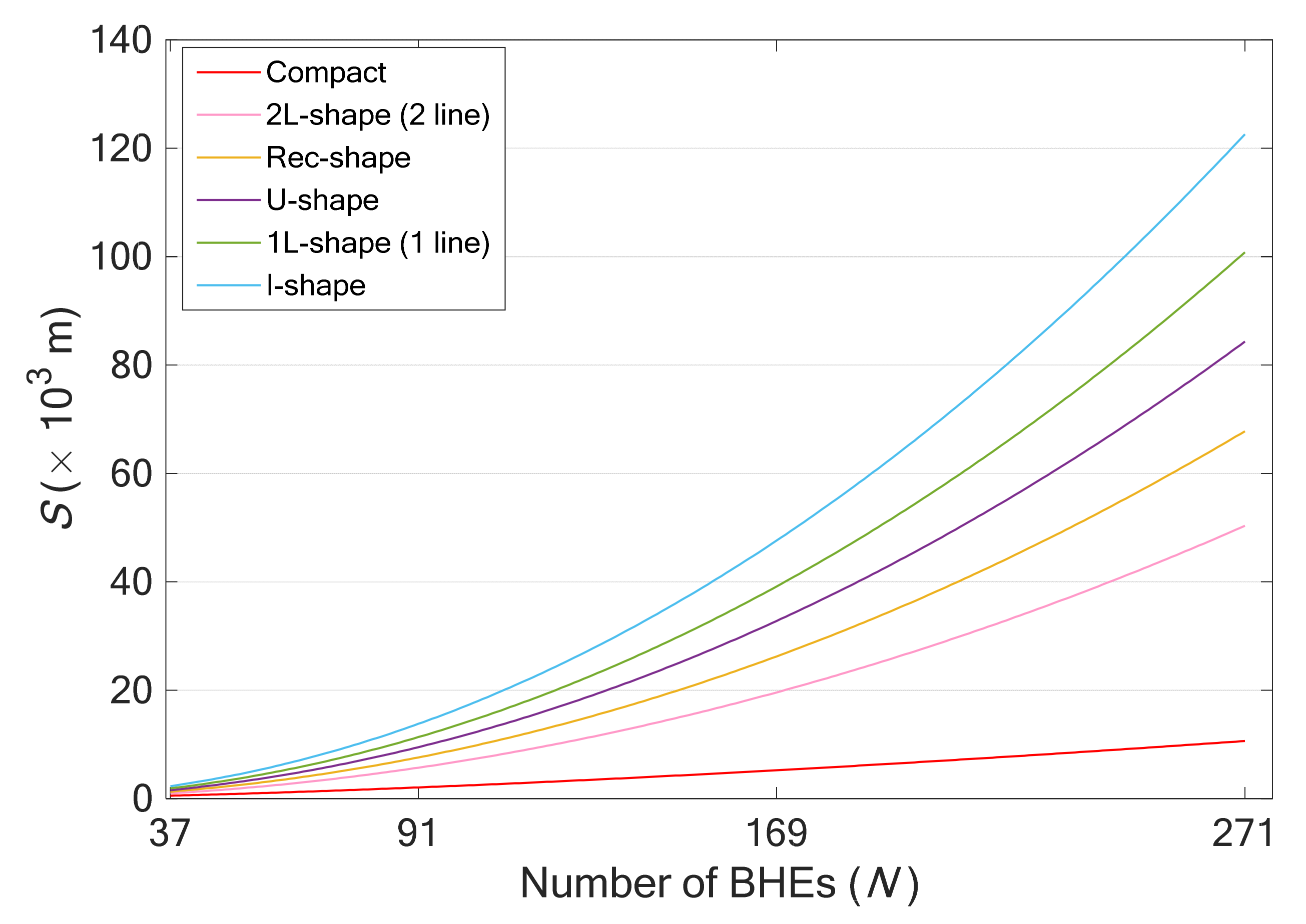 Energies 14 00822 g010