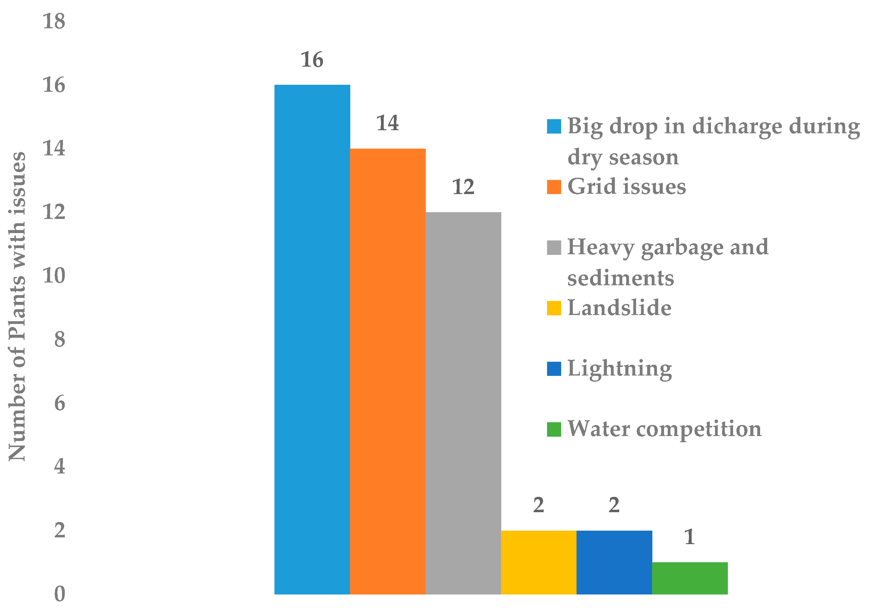 Energies 14 00826 g002