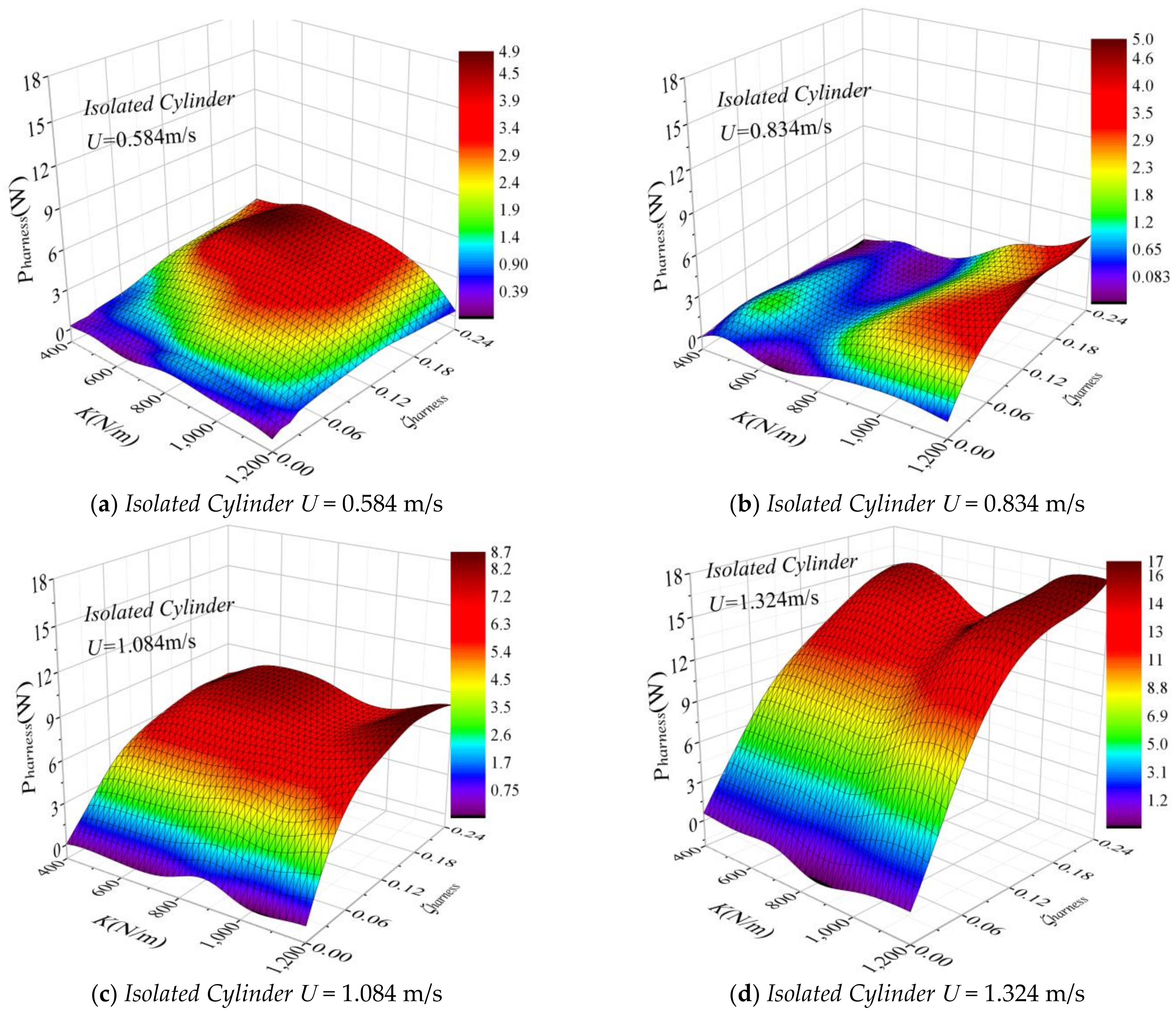 Energies 14 00827 g008 Energies 14 00827 g008