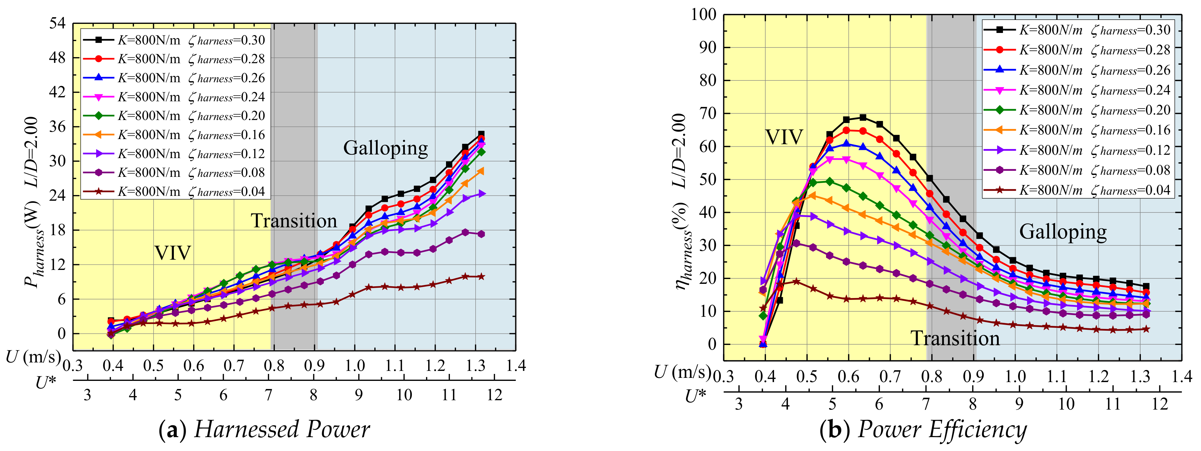 Energies 14 00827 g010 Energies 14 00827 g010