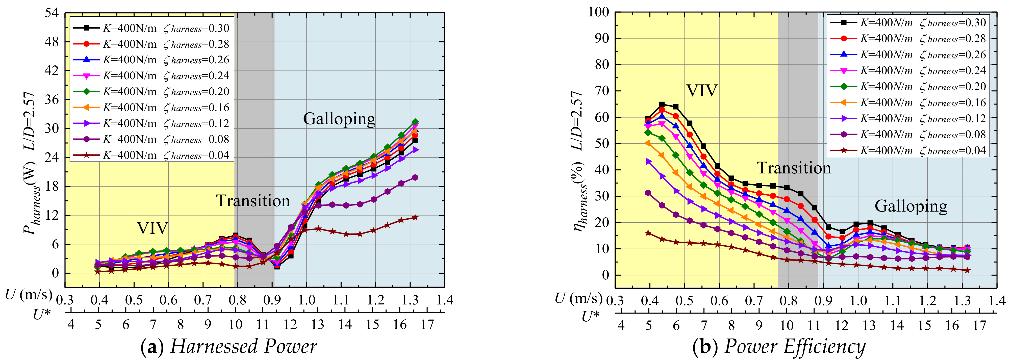 Energies 14 00827 g011 Energies 14 00827 g011