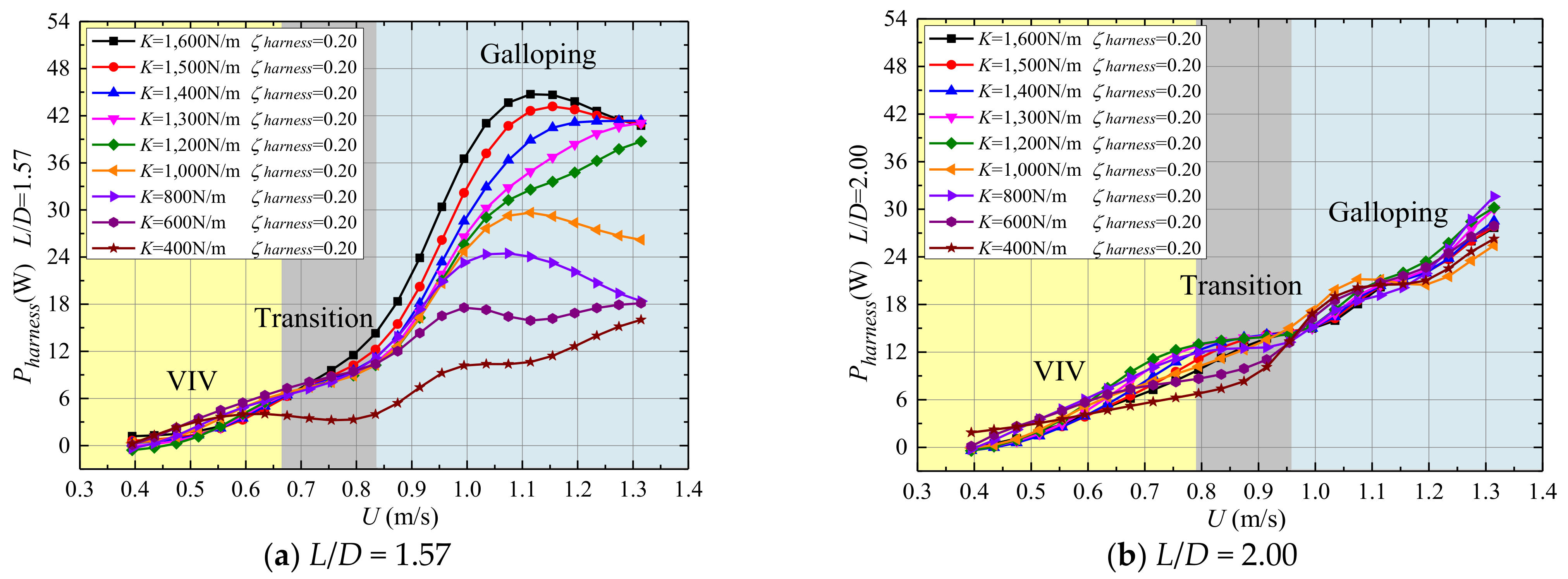Energies 14 00827 g013a Energies 14 00827 g013a