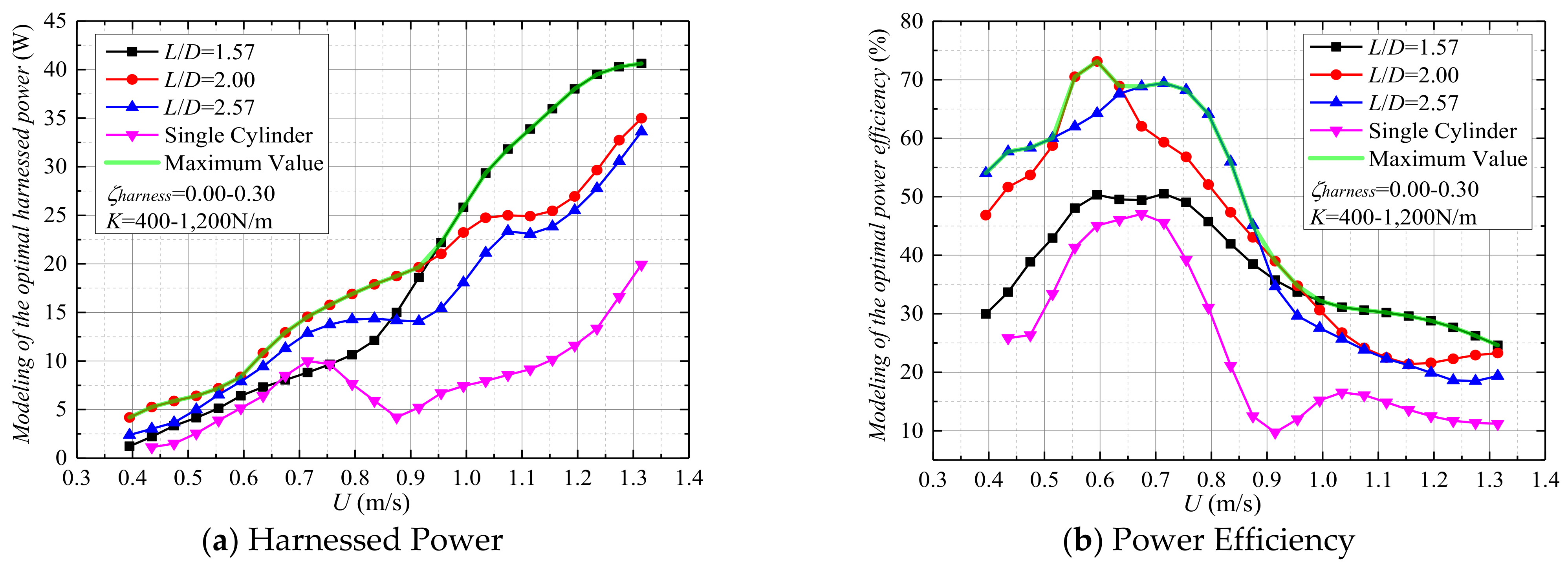 Energies 14 00827 g014 Energies 14 00827 g014