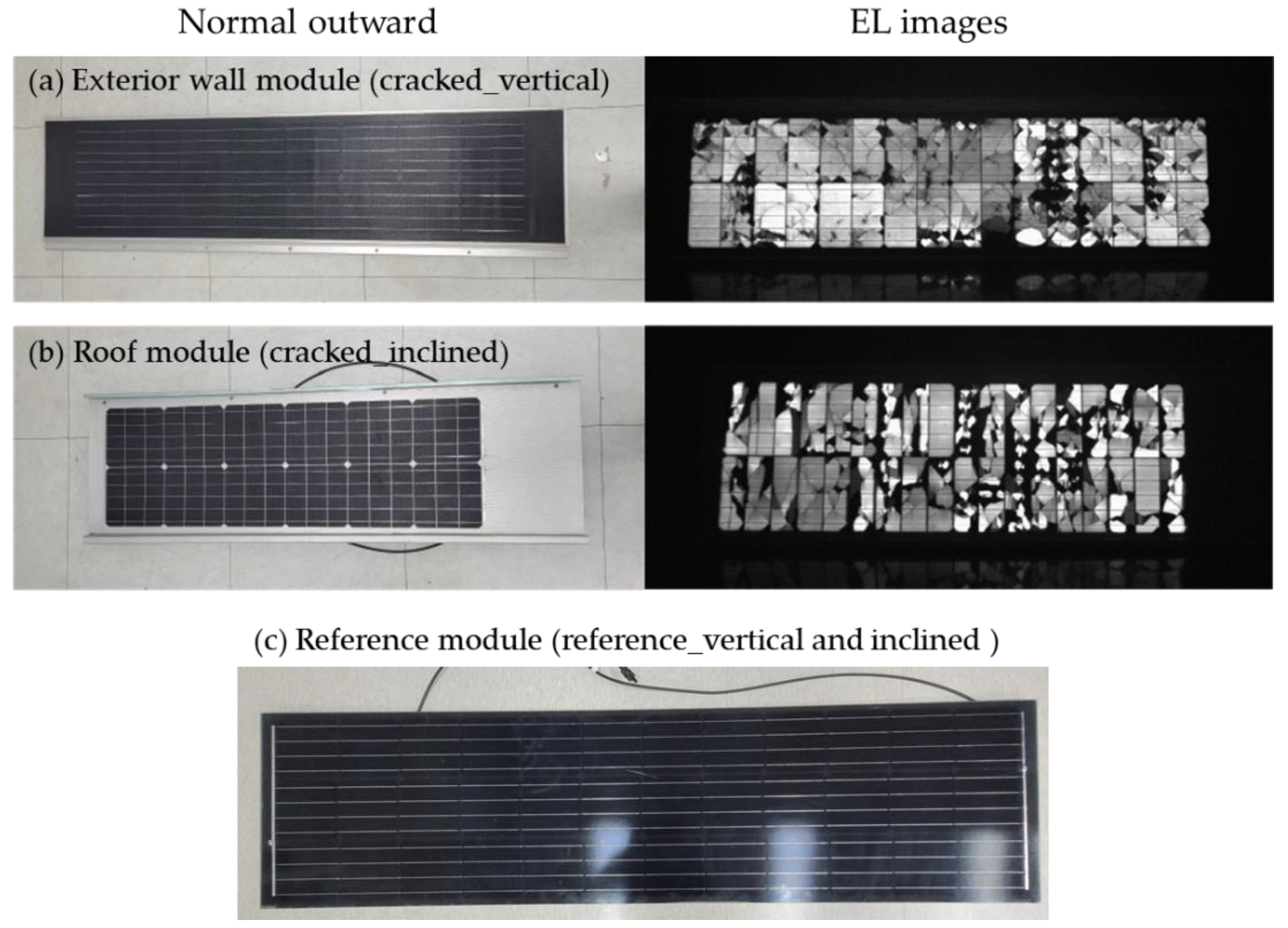 Energies 14 00836 g003